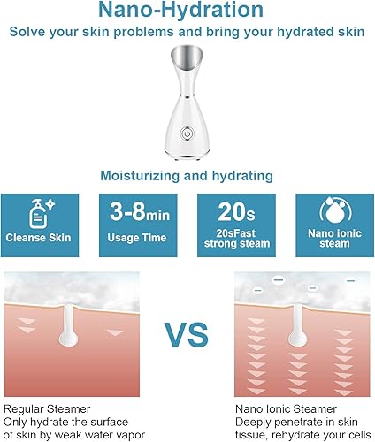 Miniatura 3 de Vaporizador facial para limpieza profunda facial hidratar desobstruir los poros spa facial humidificador nano iónico vaporizador facial de niebla