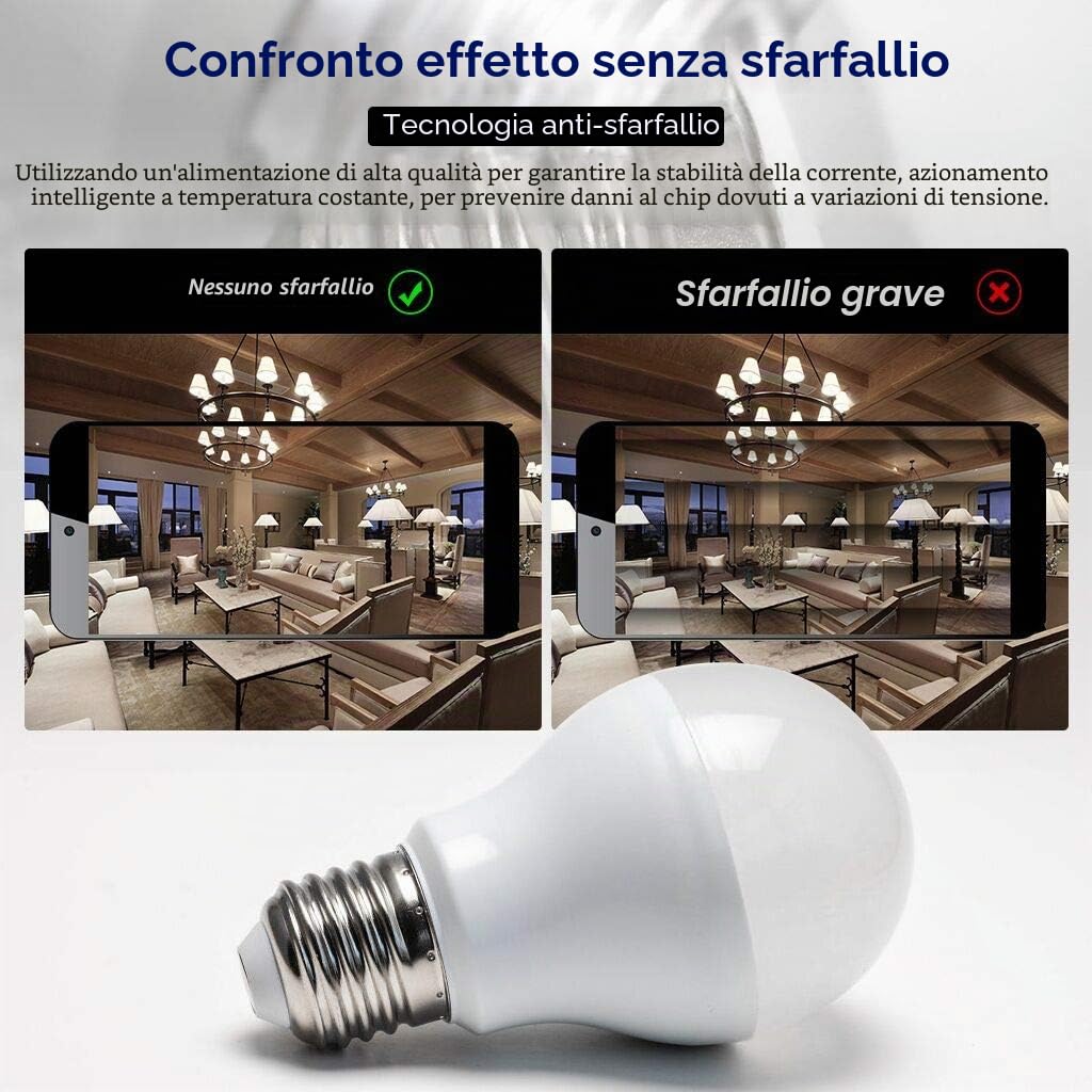 Lampada LED E27, 20W (Equivalente a 150W) Lampadina, Luce Bianca Naturale 4000K, 2452lm, Super Luminoso Lighting, Risparmio Energetico Vite Edison Led Lampada 4 Pezzi