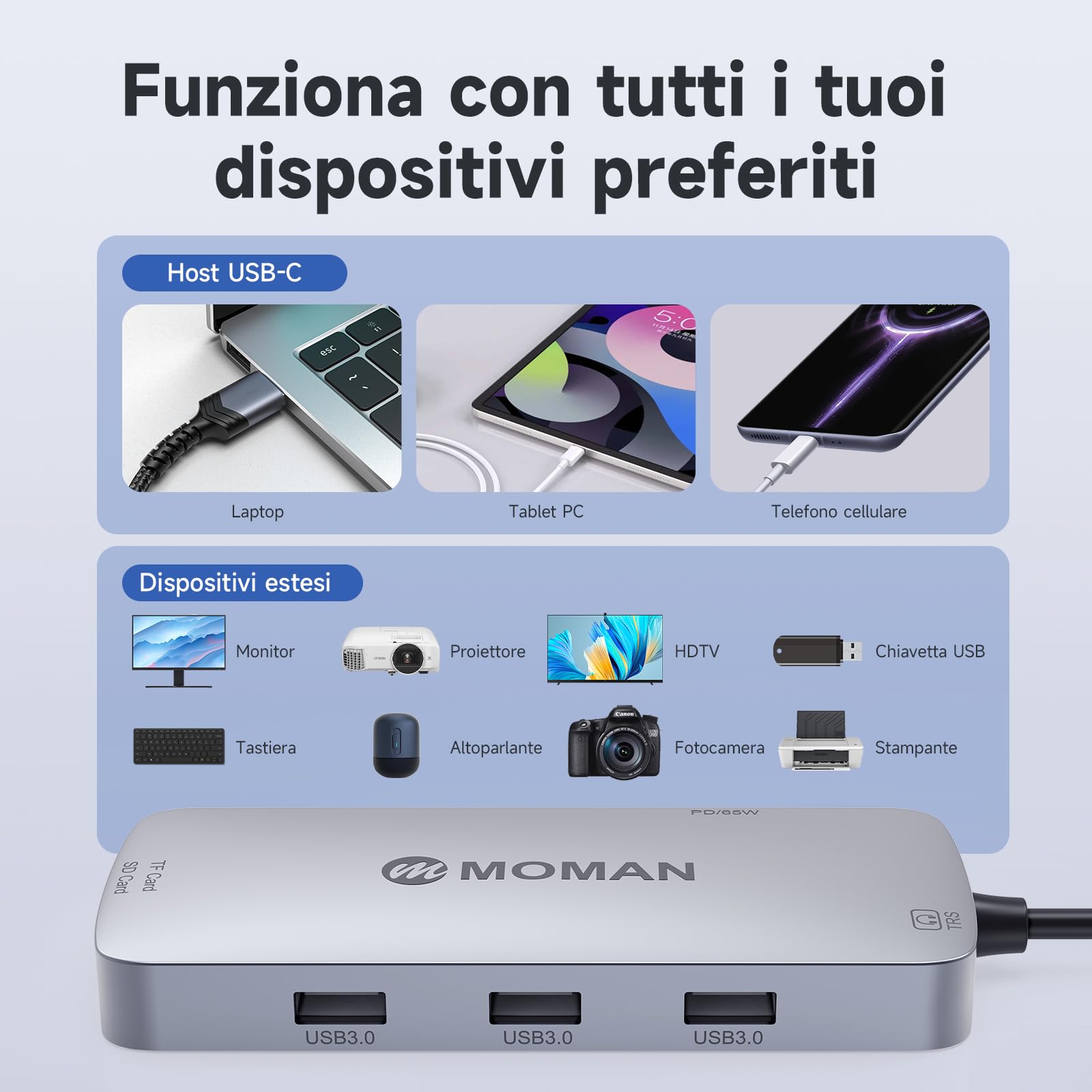 Moman Hub USB C, Docking Station 9 in 1 con 100W PD, 4K@30Hz HDMI, 3 x USB 3.0 5Gbps, Connettore da 3,5 mm, RJ45 Ethernet, Lettore di Schede SD/TF per Mouse, Tastiera, U Disk, Unità Flash, Cellulare
