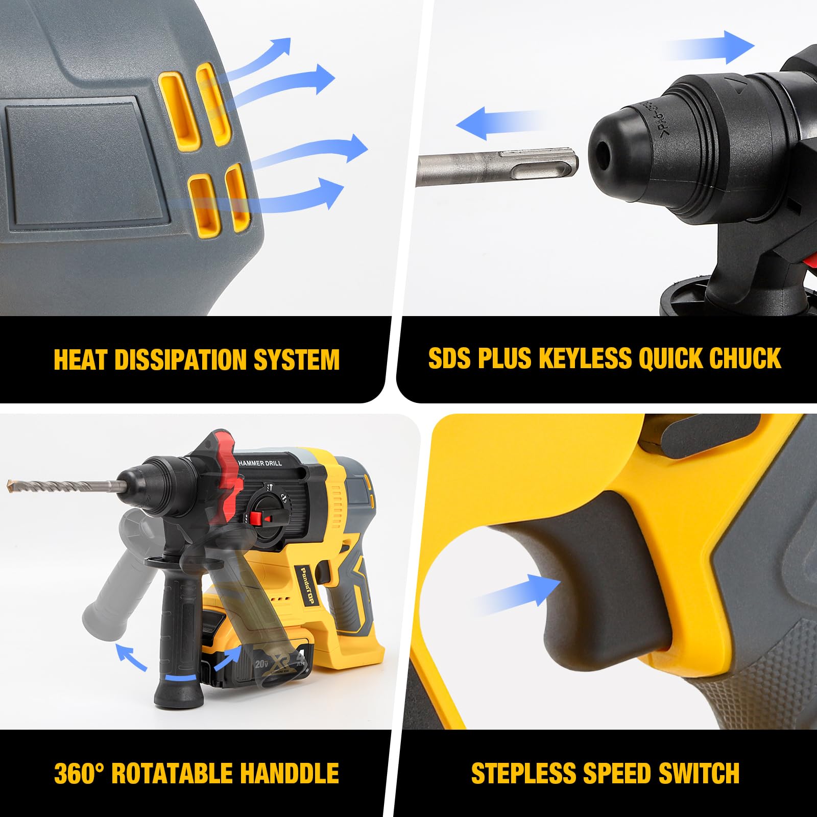 SDS Plus - Trapano a percussione senza fili per Dewalt 20 V Max Batteria, 20 V, senza spazzole, per calcestruzzo, muratura, legno, metallo, rotomartillo, 4 funzioni, 5 trapani con guanti (batteria non