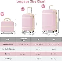 Vista 172 de Merax Equipaje, maleta extensible rígida con ruedas giratorias ligeras, Negro -, 40/48/52