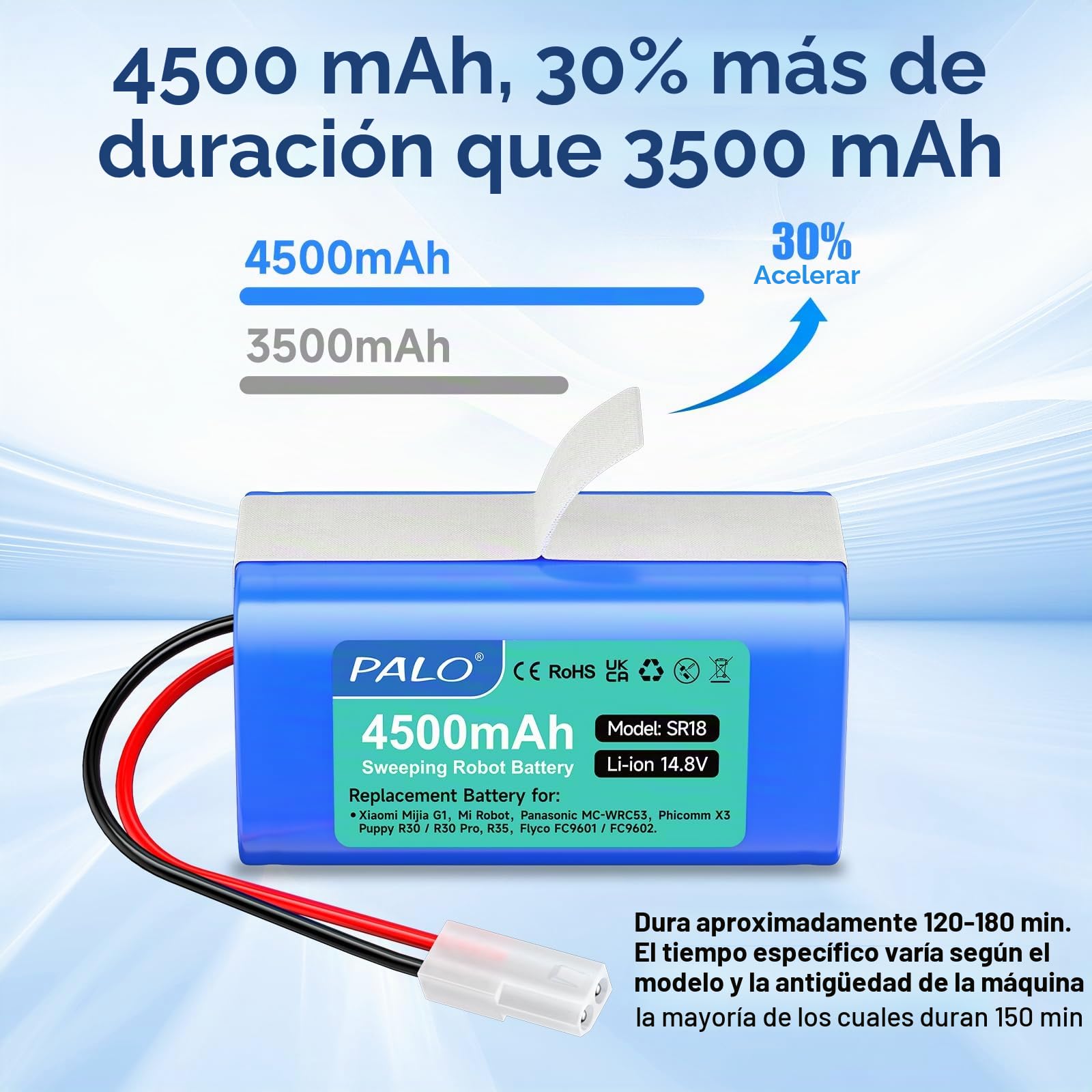 4500mAh Batería para Rowenta RS-RT900866, Rowenta Tefal Explorer Serie 20 40 45 50 60, cmicr18650f5-4s1p, Rowenta Explorer 20 RR682, RR687, 40 R727, RR724, Robot Vacuum E12