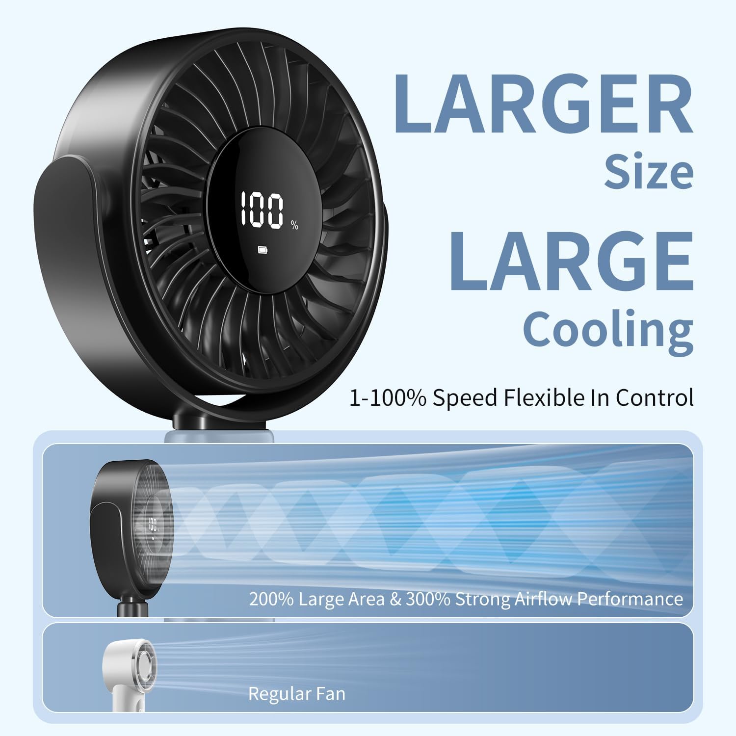6 Inch Large Handheld Fan, 6000mAh Portable Fan with 100 Speed Levels, Strong Airflow Personal Fan, 5-30 Hours Working Time, 135° Foldable Hand Fan for Travel Camping Outdoor Office (Black)