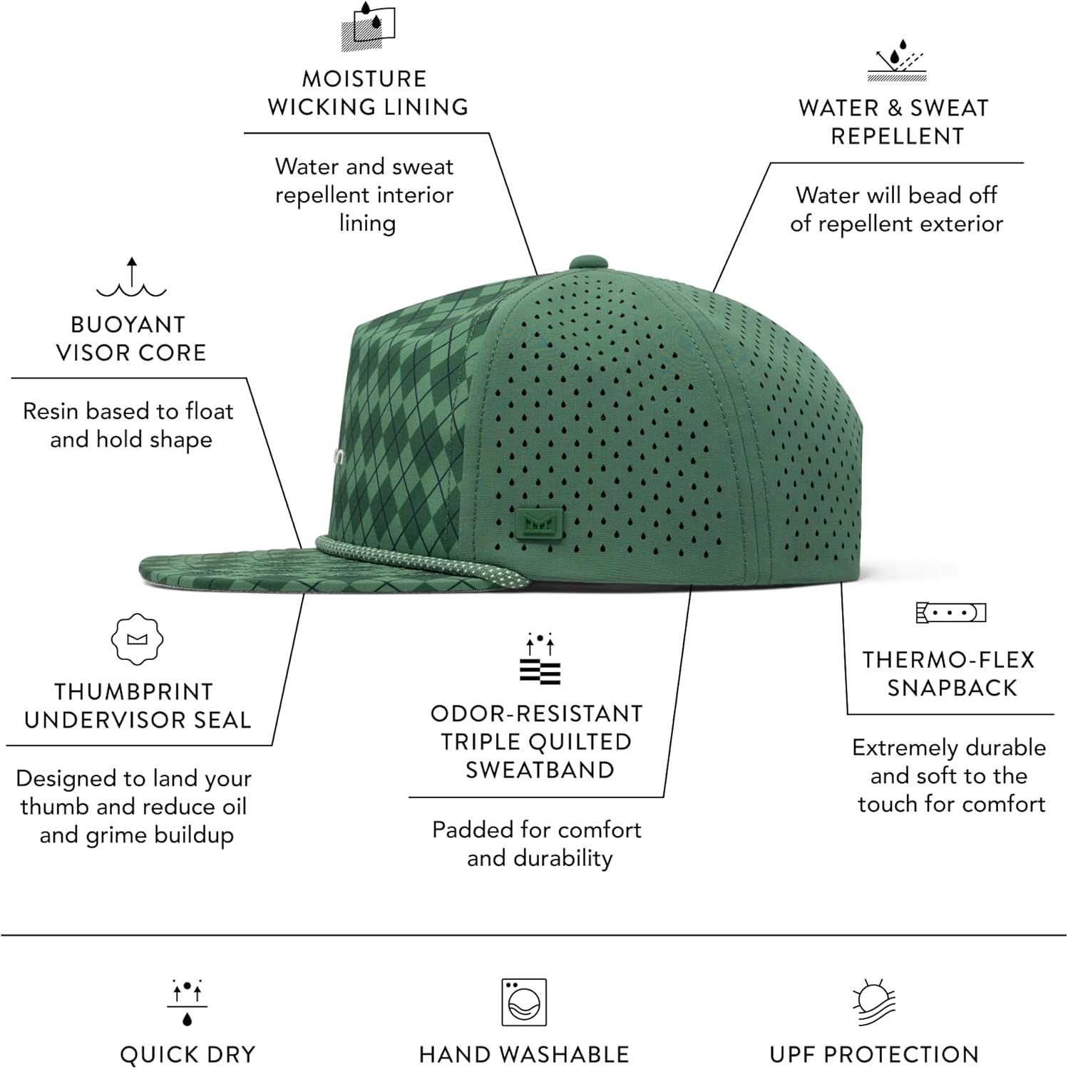melin Coronado Links Hydro Rope Hat, Water-Resistant Baseball Caps for Men & Women, Golf, Running, or Workout Hat