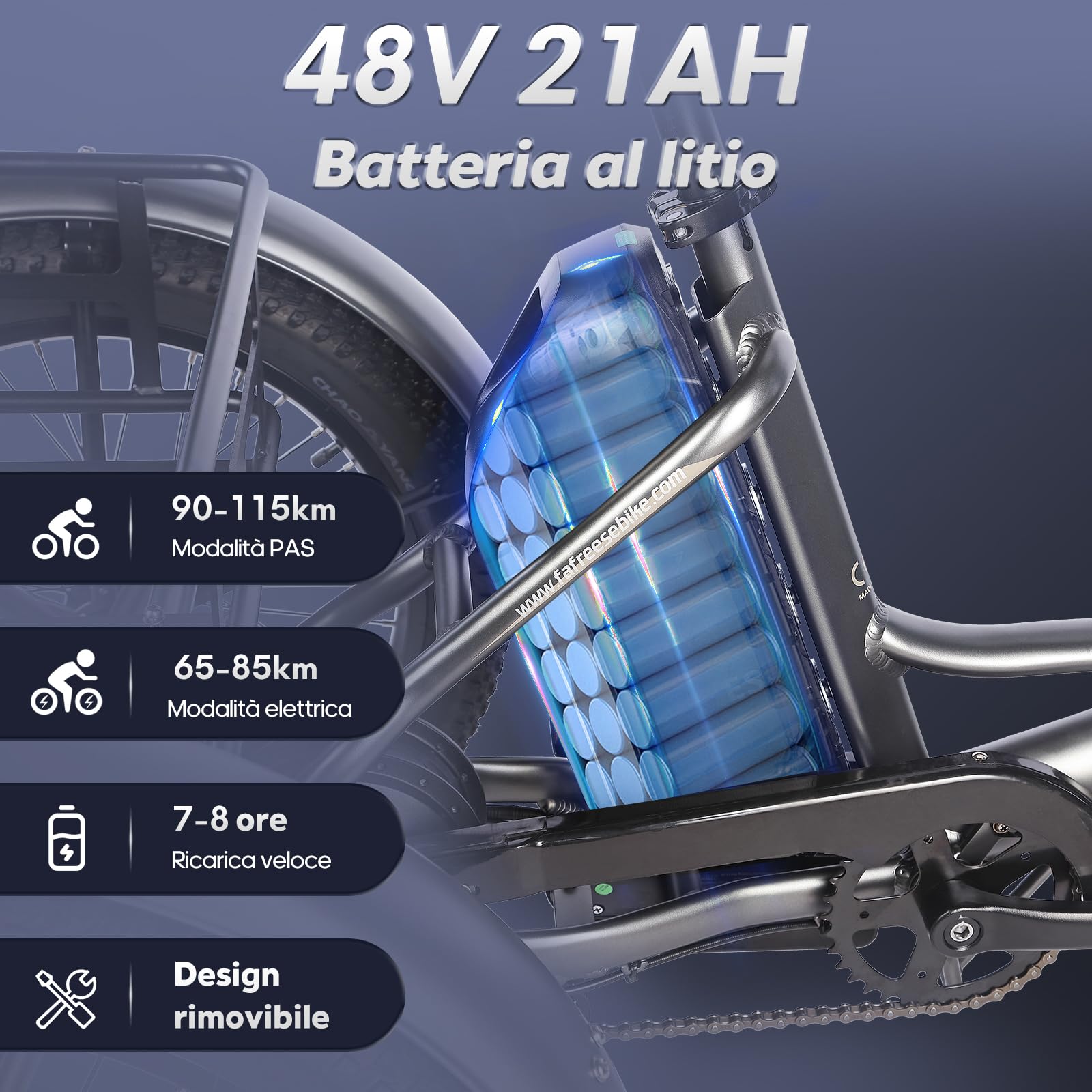Fafrees F20 MATE - Triciclo Elettrico per Adulti Pieghevole con 75km Autonomia, Motore 65N.m e Freni Idraulici - Bici Elettrica 3 Ruote per Uomo Donna (NERO+post.allarg+cest.ant)