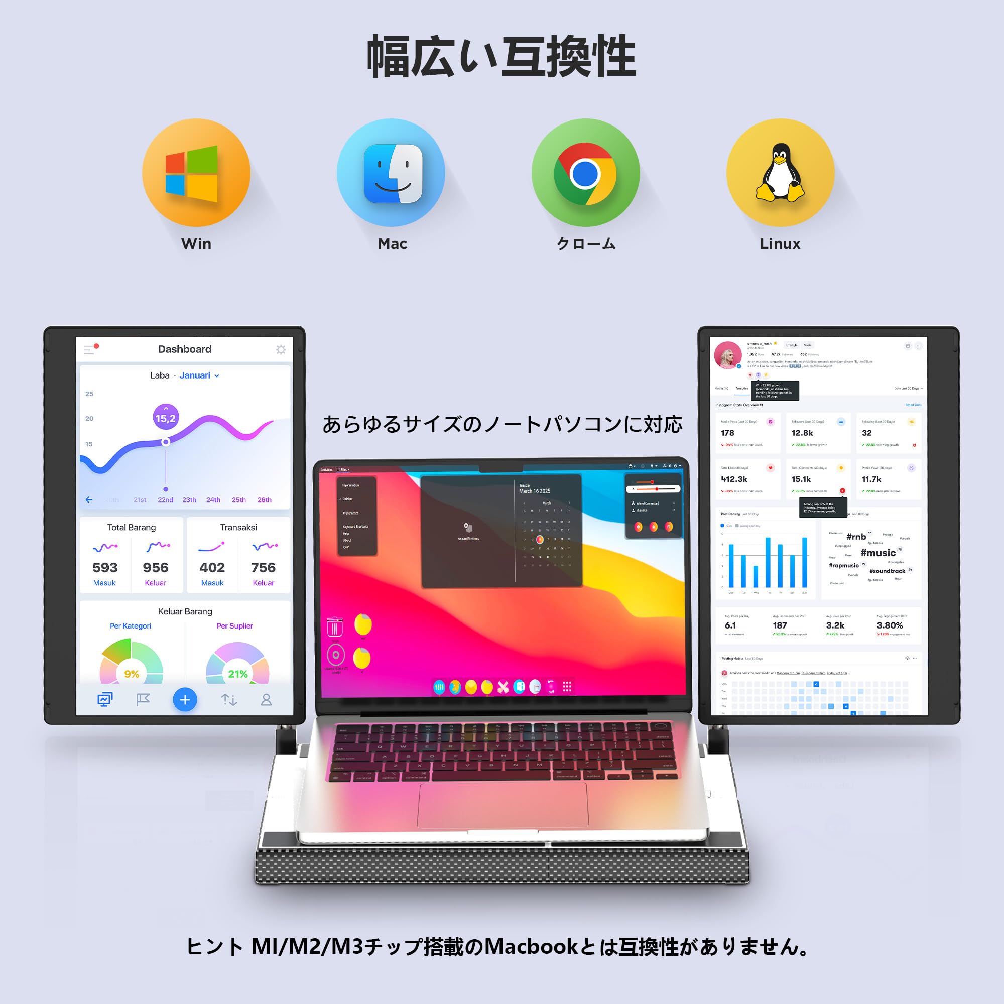 Amazon.co.jp: Alichome F3 トリプルモニター 14インチ FHD 1080P IPS