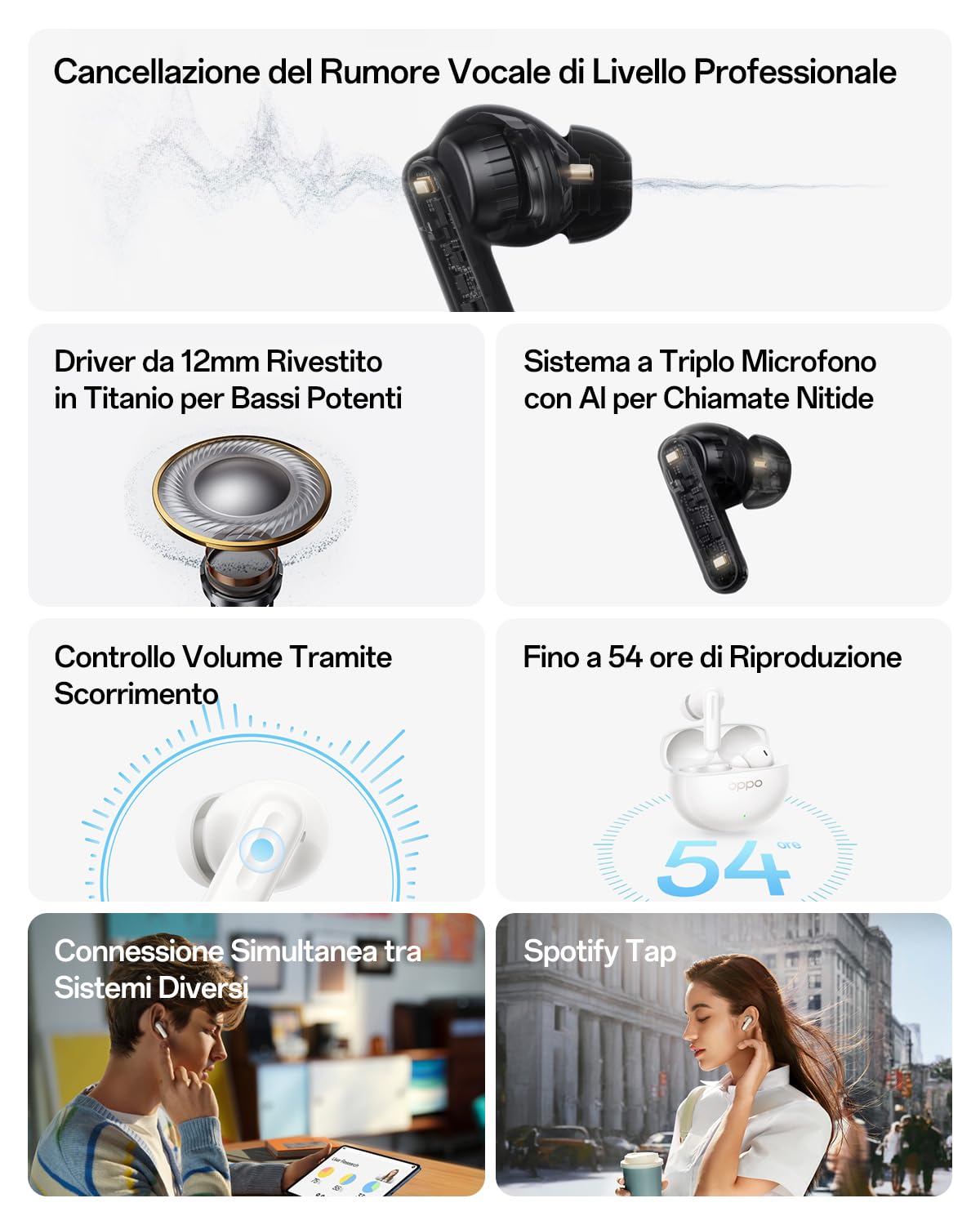 OPPO Enco Air5 Pro Auricolari True Wireless, Bluetooth 6.0 In-Ear Stereo, ANC 55dB, Triplo Mic Chiamate Chiare IA, Audio Hi-Res, 54 Ore Autonomia, Bassi Profondi, IP55, Pearl White