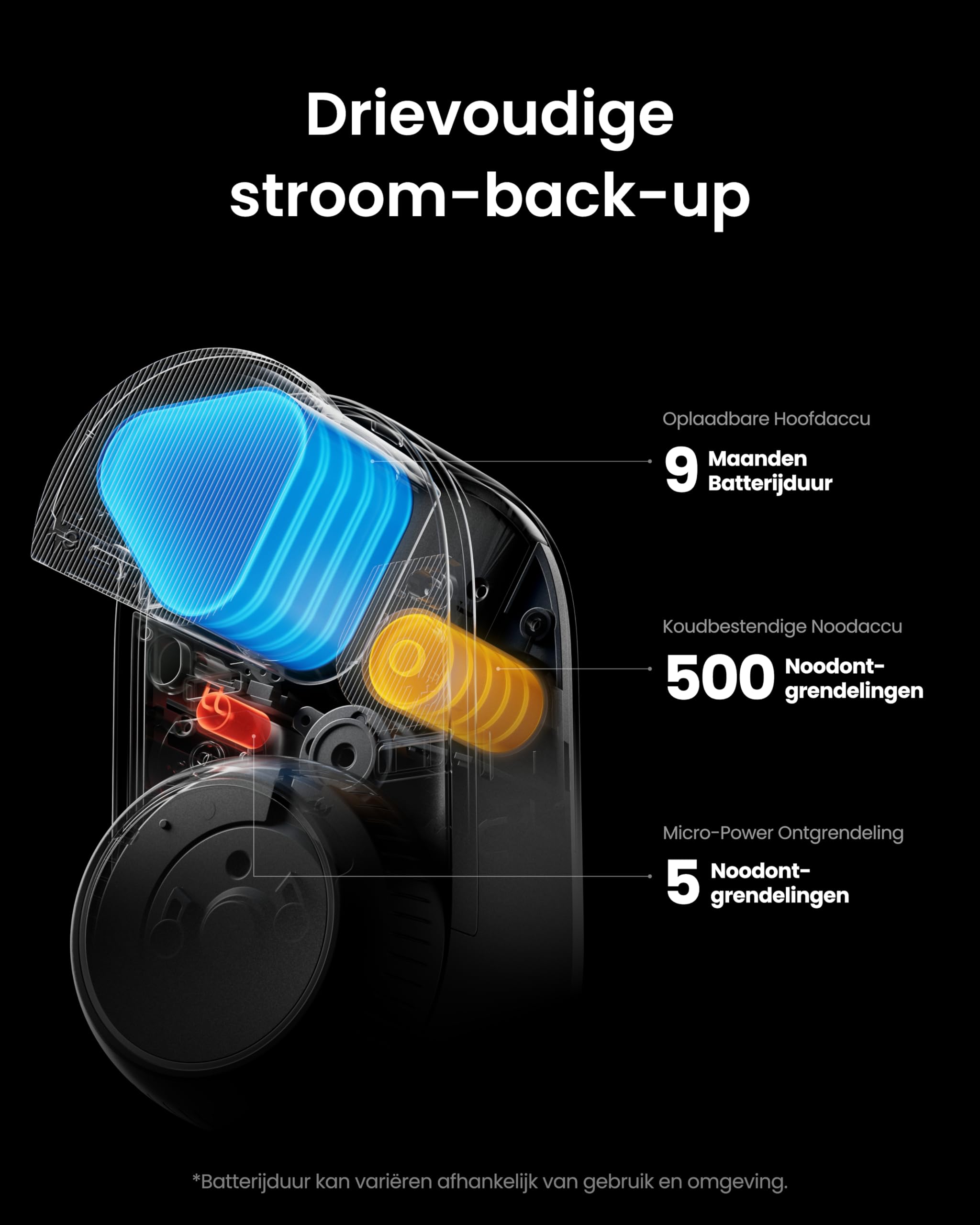 SwitchBot WLAN Smart Lock Ultra mit Video Türklingel mit Fingerabdruck-Entsperrung, Elektronisches Türschloss, Türöffner per Fingerprint, Passcode, Smartphone, Alexa, Google, unterstützt Matter