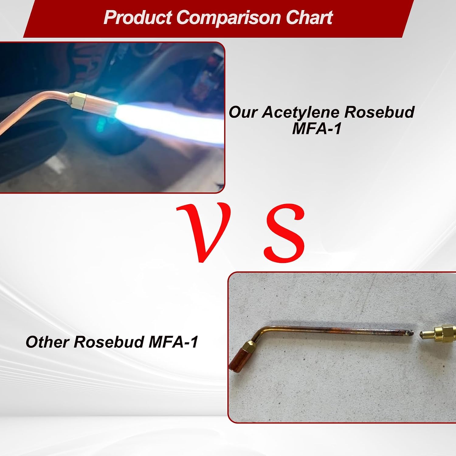 4-MFA-1 Oxy Acetylene Rosebud Torch Tip for V-Style100C/WH26/WH260 Handles | Made Of Heat-Resistant Copper. Acetylene Heating Nozzle Rosebud Size for Victor Medium Duty, #4for V-Style100C/WH26/WH260