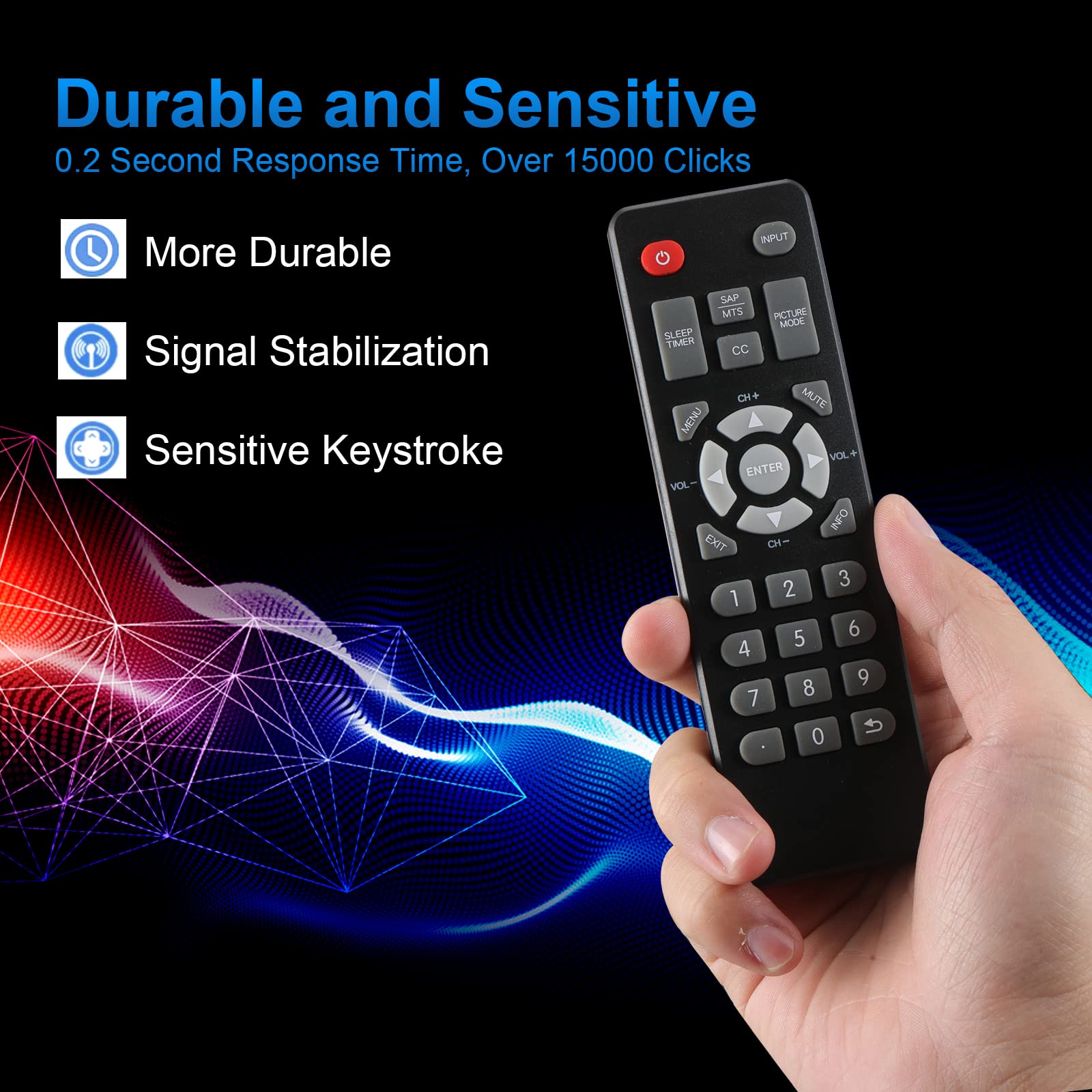 Per Il Telecomando Onn Tv Onc18tv001 (ls) On - Foto 10