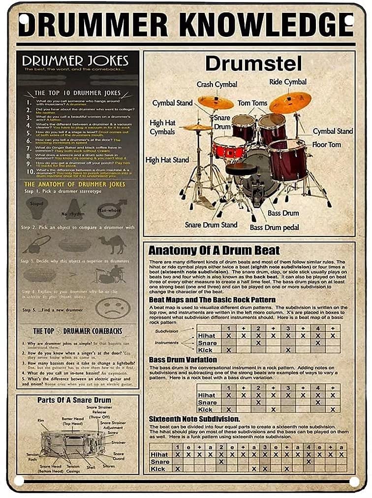 Tin Sign Drummer Knowledge Metal Tin Sign,Man Cave Wall Decoration Home Restaurant Cafe Bar Sign Outdoor Classic Signs 12X16 Inches