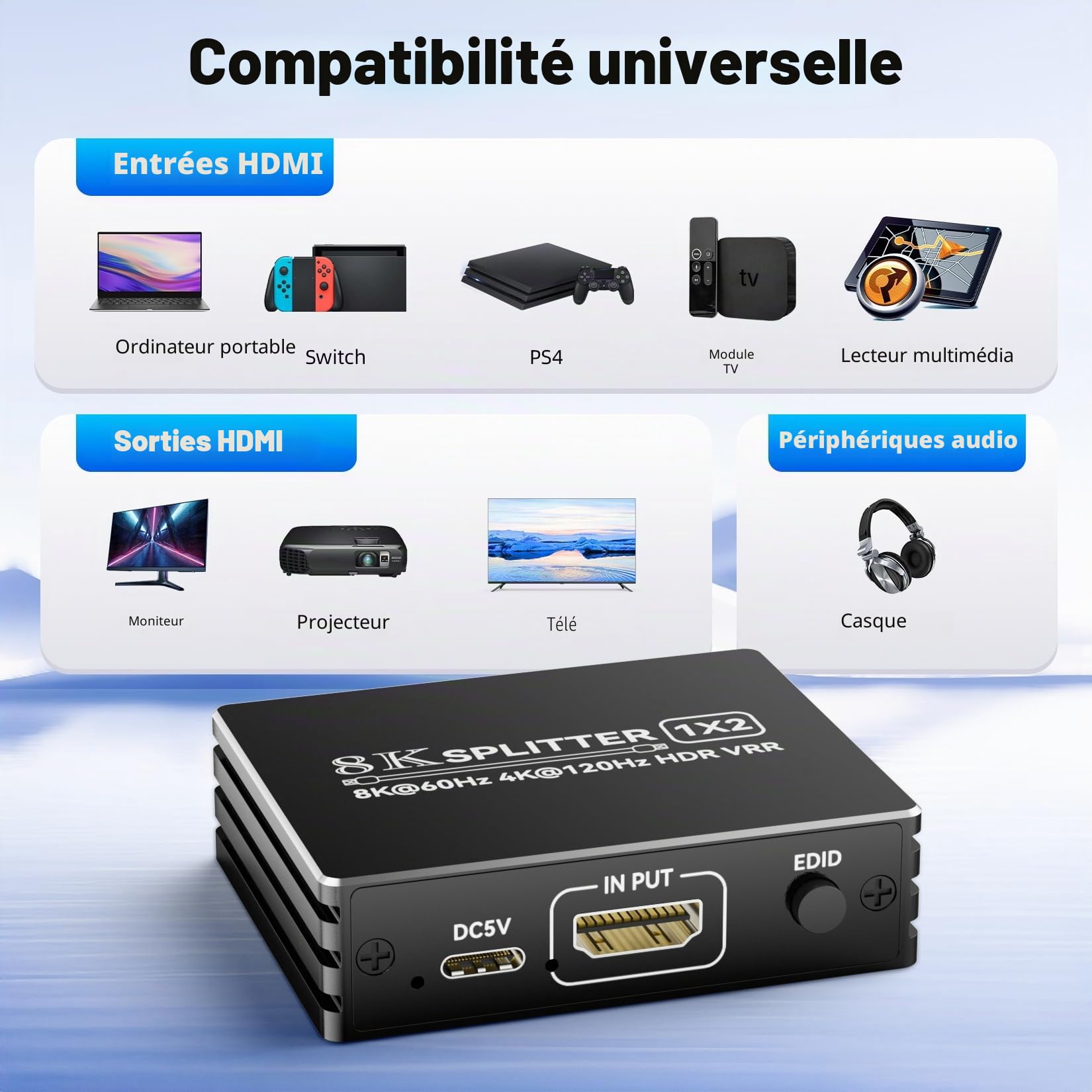 BolAAzuL Splitter HDMI 2 Sorties 1 Entrée, Répartiteur HDMI 2.1 4K 120Hz Repartiteur 8K 60Hz 1x2 avec Audio, Splitters pour Dual Moniteurs HDCP 2.3 HDR EDID Latence Zéro pour PS5/Xbox/PC/TV