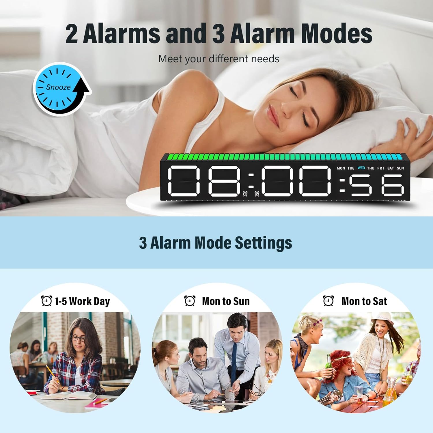 Digital Alarm Clock, Digital Clock for Bedroom, LED Clock with Dual Alarms, Adjustable Brightness, RGB Light Strips, Sound Control, Music Rhythm for Bedside