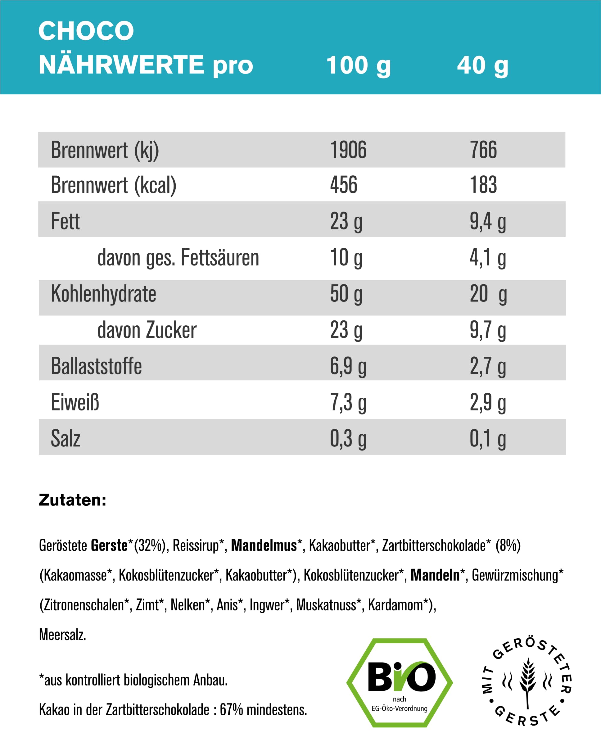 Energieriegel BIO von TZAMPAS® - 16x40g Riegel - 4 Sorten nachhaltige Sportriegel mit Superfoods für langfristige Energie - Vegan/Ohne Zusatz von raffiniertem Zucker
