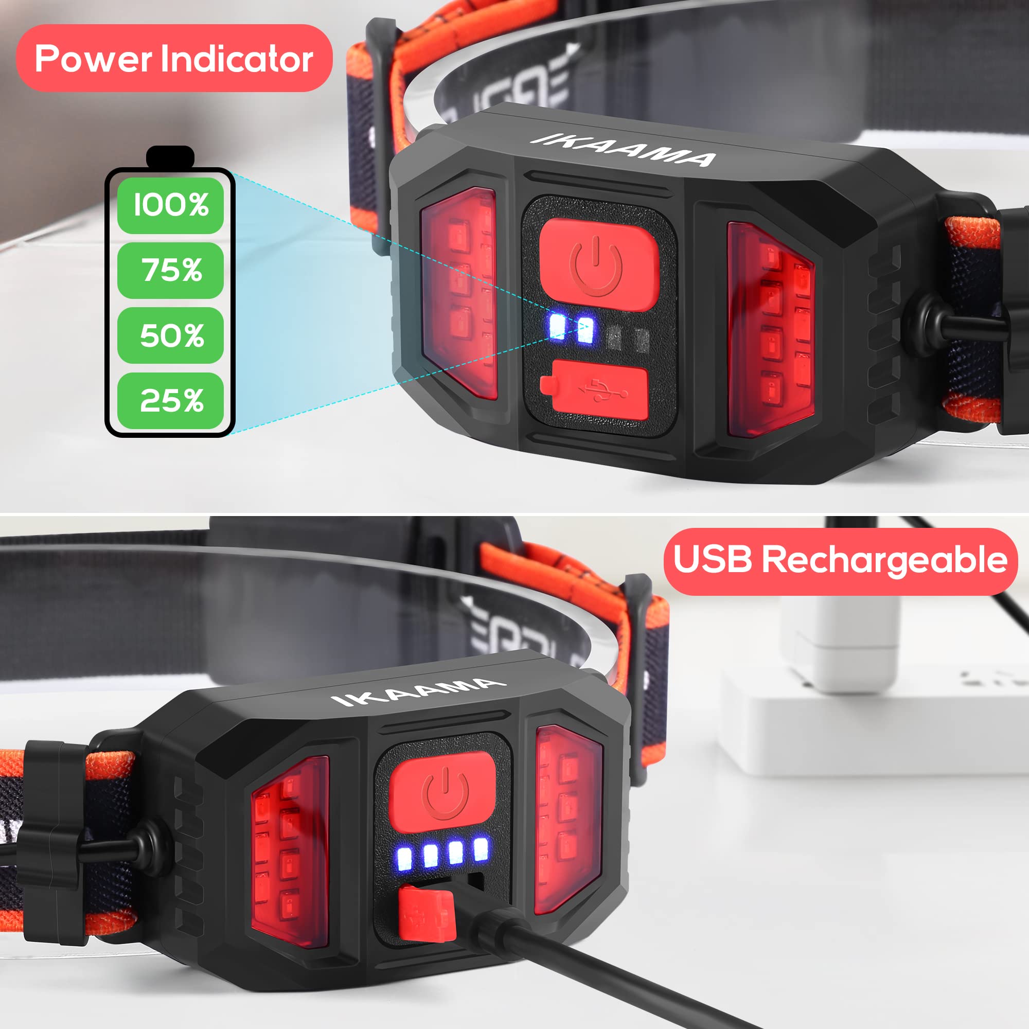 IKAAMA Linterna Frontal LED Recargable, 2 Piezas USB Linterna Cabeza