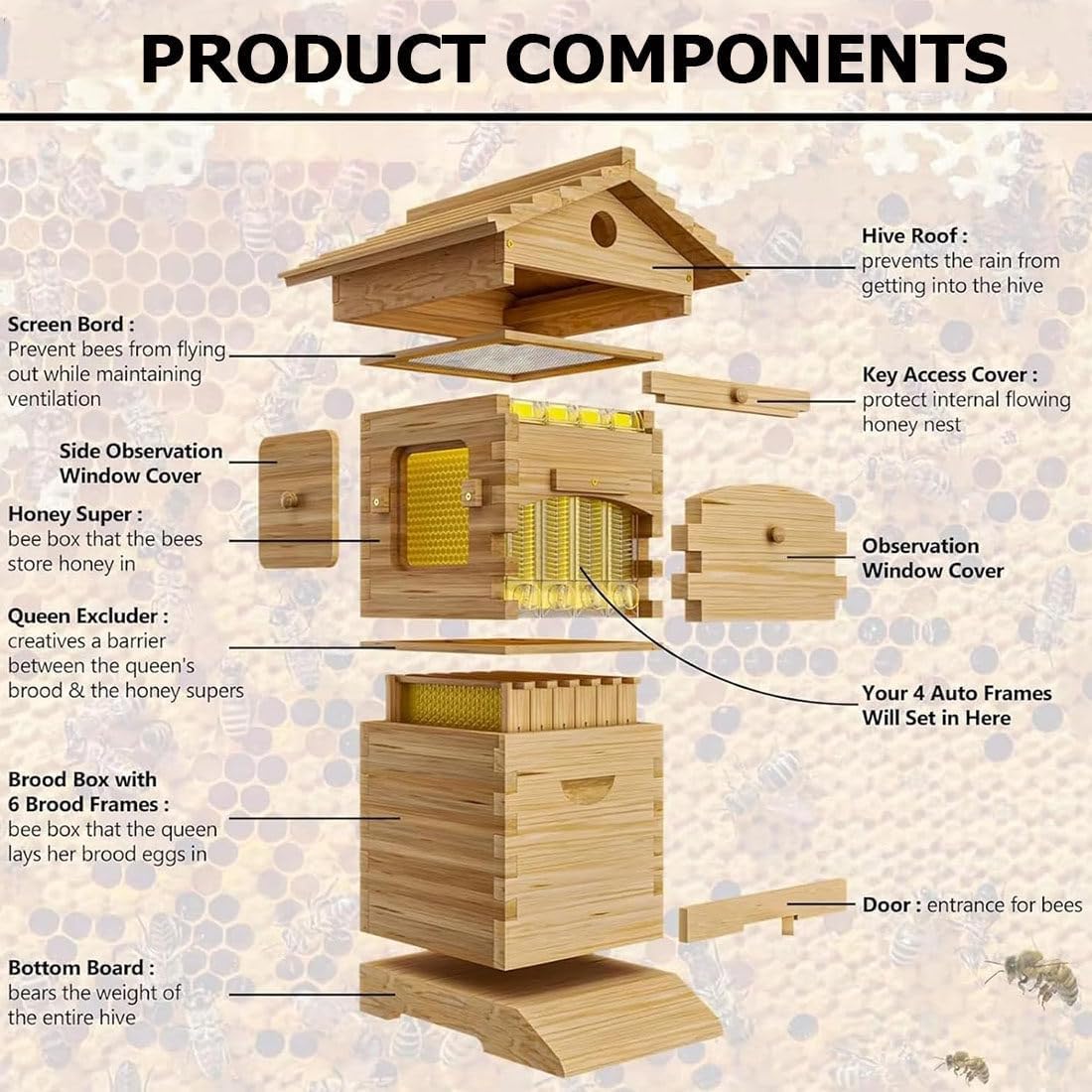 Complete Beekeeping Supplies,Self Flowing Honey Beehive with Observation Window and Honey Spout, Complete Wooden Beekeeping Box with Frames and Honeycomb Trays