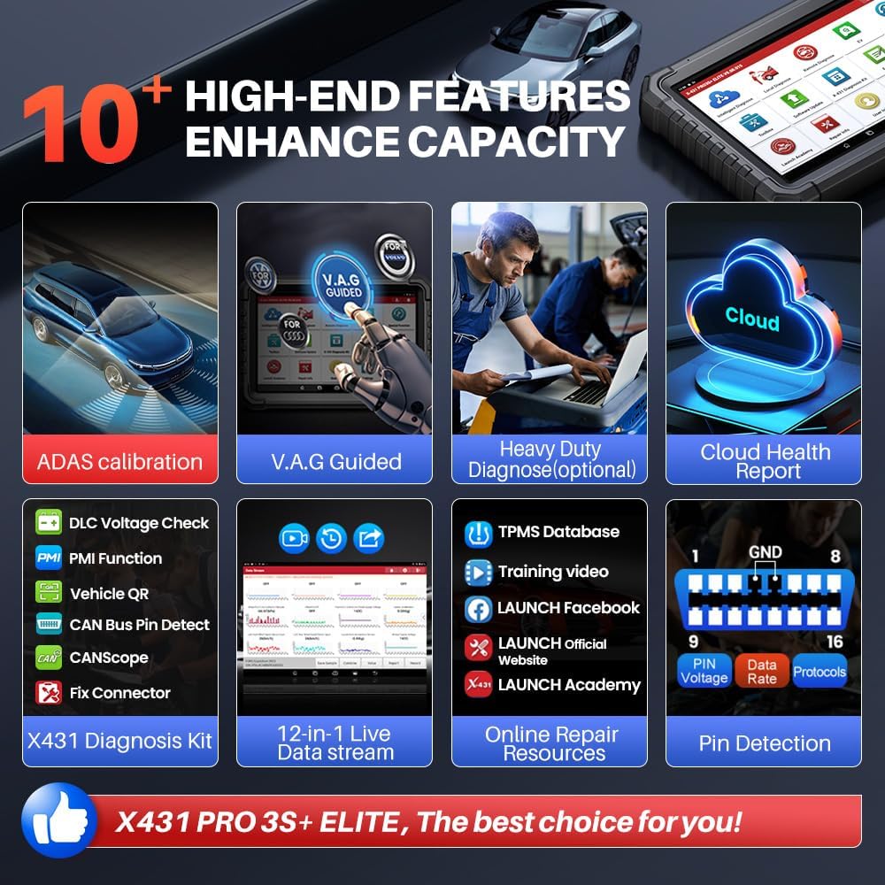 LAUNCH X431 PRO3S+ Elite, All-in-One Diagnostic Scan Tool, Bidirectional Scanner with J2534, Topology Map, 60+ Services, FCA/CANFD/DoIP/D-PDU/VAG for All Vehicles
