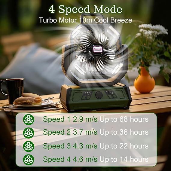 Camping fan, 20000mAh USB table fan with light, 4 speeds, 4 timers, remote control, quiet outdoor fan with hanging hook for camping, picnics, barbecues, and office use