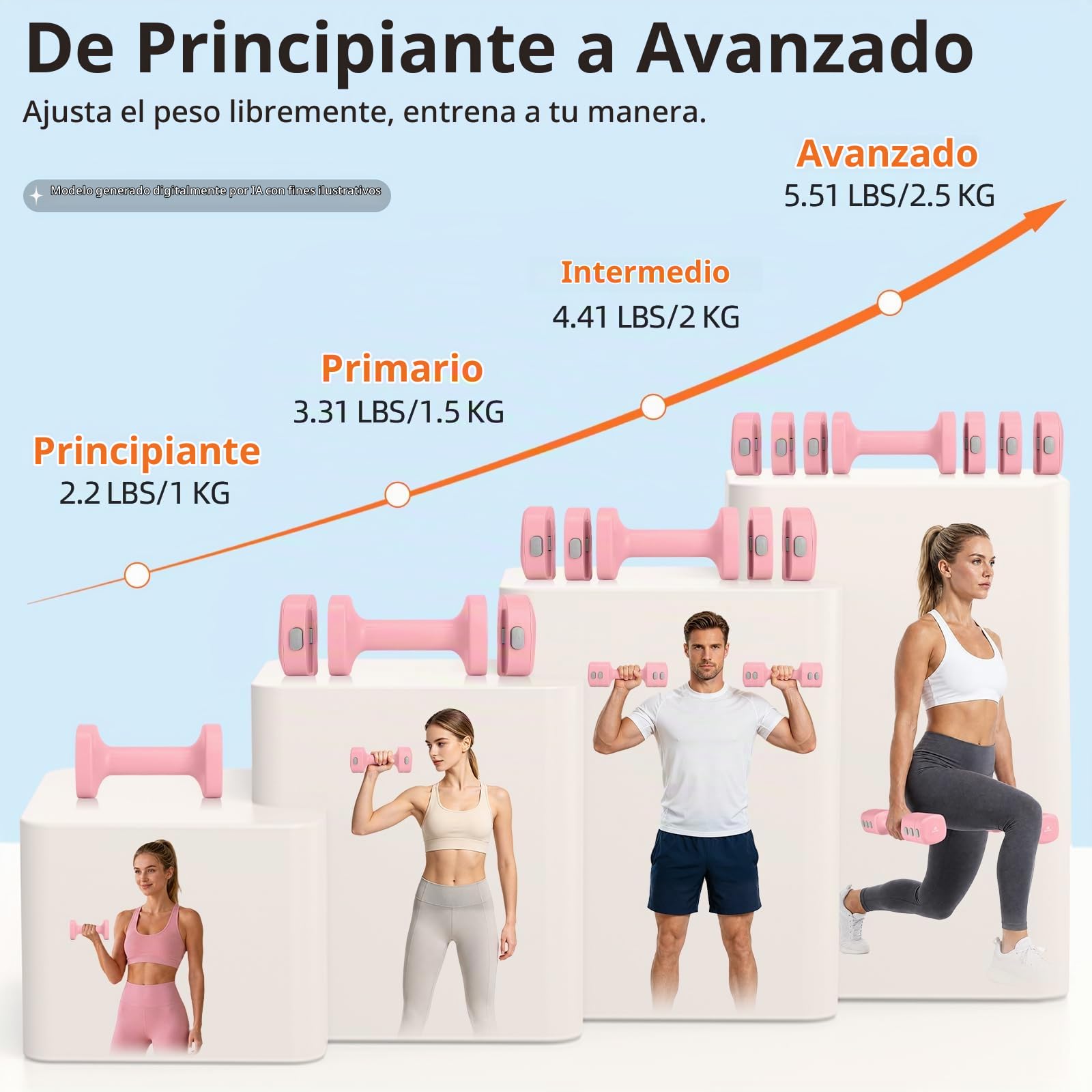 Abahub Juego de pesas rusas y mancuernas 2 en 1, mancuernas ajustables para