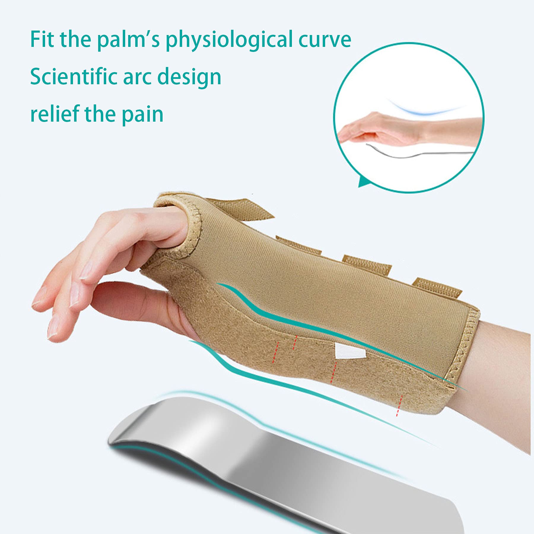 Muñequera Férula Muñequera Túnel Carpiano Tendinosis Tenosinovitis Fracturas Artritis Alivio Dolor Lesiones Deportivas Inestabilidad Articular Noche Muñeca Sueño Soporte Fijo Muñeca