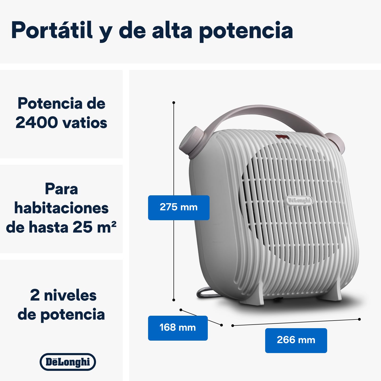 De'Longhi HFS 30B24W - Termoventilador (2400 W, termostato de habitación ajustable, ventilador de verano)