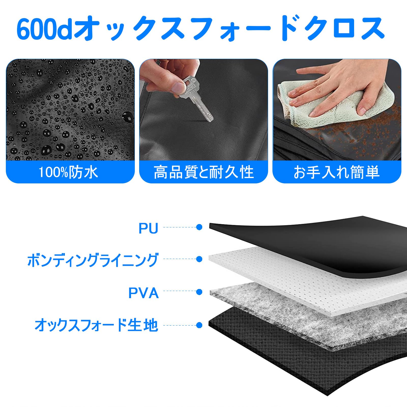 Amazon.co.jp: 車ハーフカバー ミニ コンバーチブル 年式H17～R6 