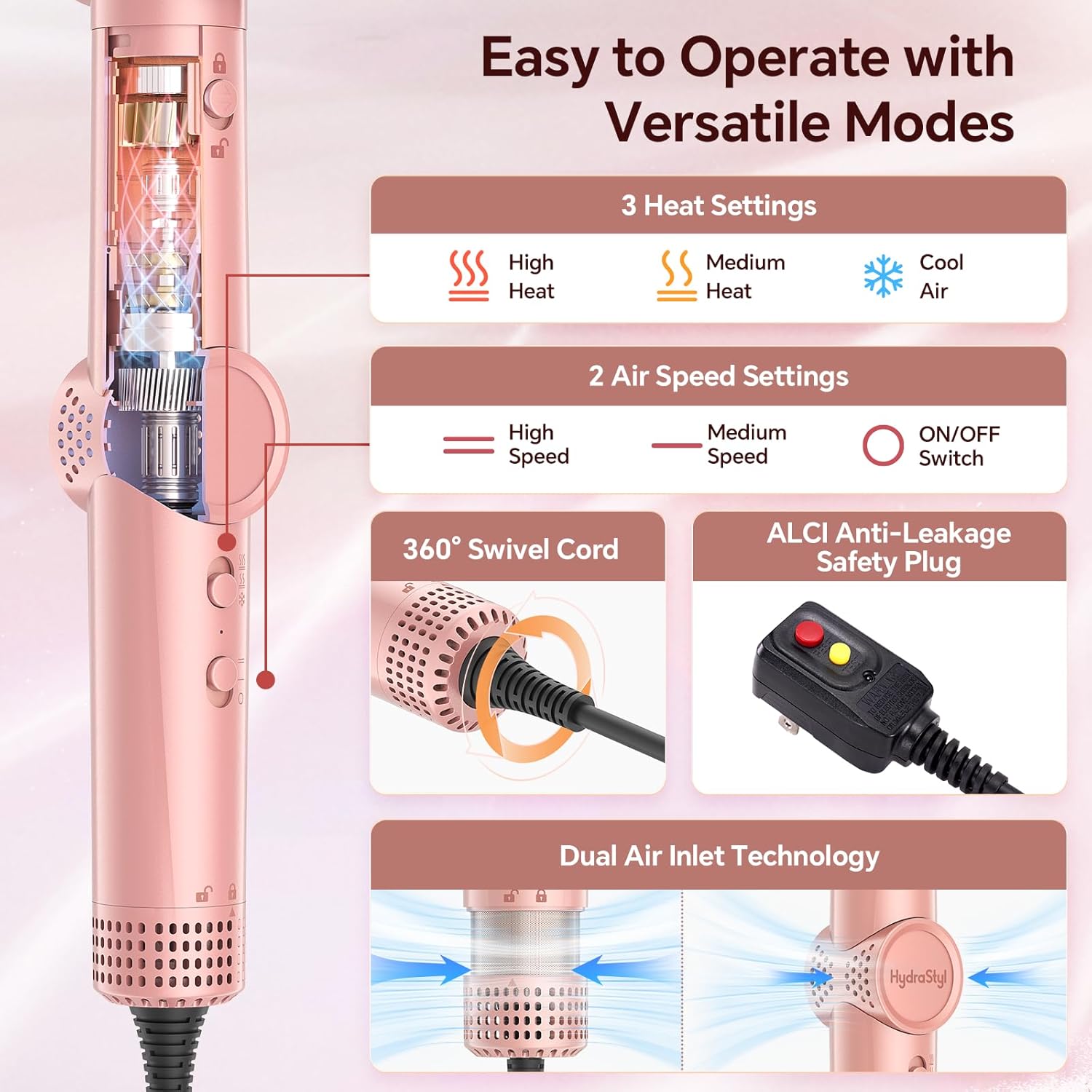 5 in 1 Hot Air Styler Wrap, 110,000 RPM High-Speed Hair Dryer Brush with Negative Ionic, 1300W Fast Drying Blow Dryer & Frizz-Free Styling Curling Volumizing Straightening, Air Styler with Trave Case - Image 7