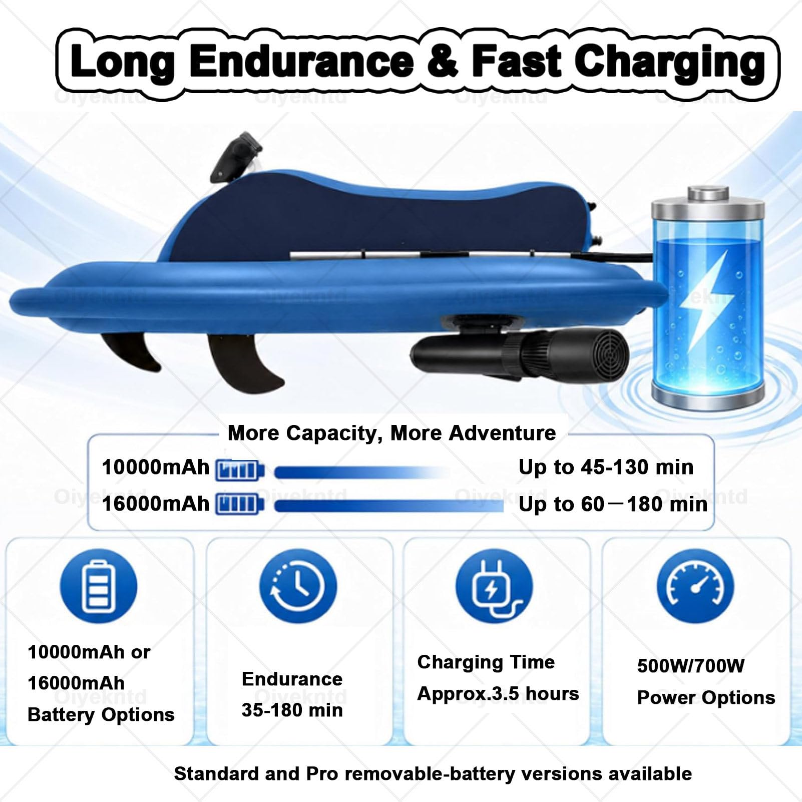 Bote Inflable eléctrico con Motor y batería Recargable; Motor portátil para Motos de Agua y Tablas de Sup (Apto para Adultos y niños); Ideal para Buceo, natación y Kayak 700W16Apro