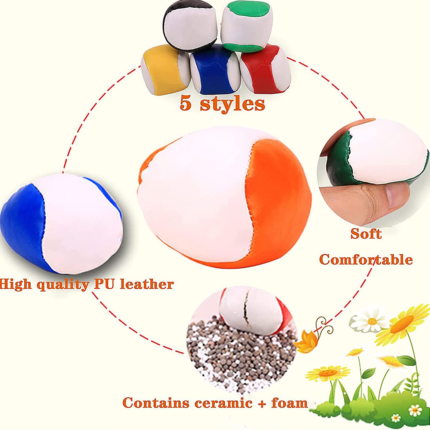 BUKLUKE Balle de Jonglage, 5 Pcs Jeux de Balle pour Enfants, Educational Balle Chamboule Tout, Jeux Au Balle Jonglerie pour Intérieur et Extérieur - 4