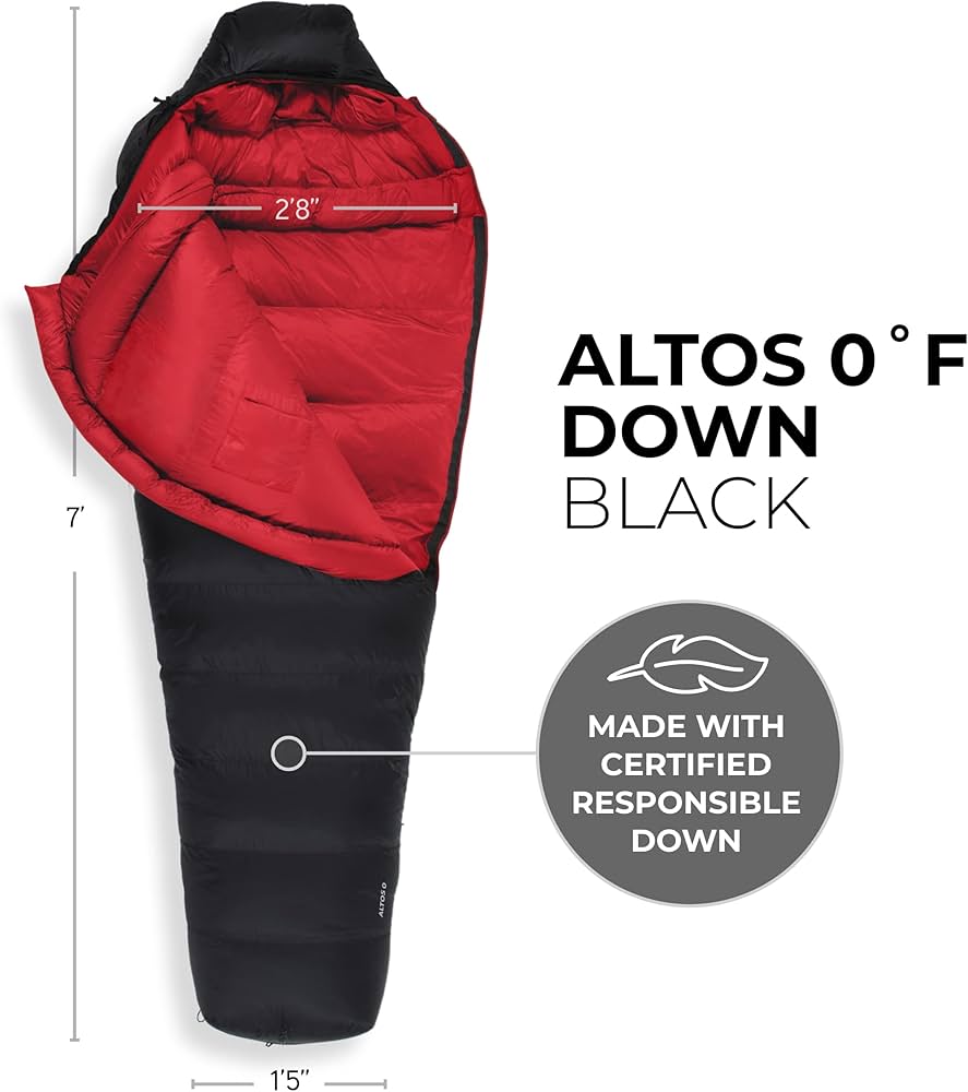 Share 99+ amazon teton sleeping bag best esthdonghoadian