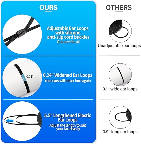 Miniatura 4 de mystcare KN95 Face Masks 50 Pack 5-layer Individually Wrapped Filter Efficiency95% Adjustable Lengthened Ear Loops