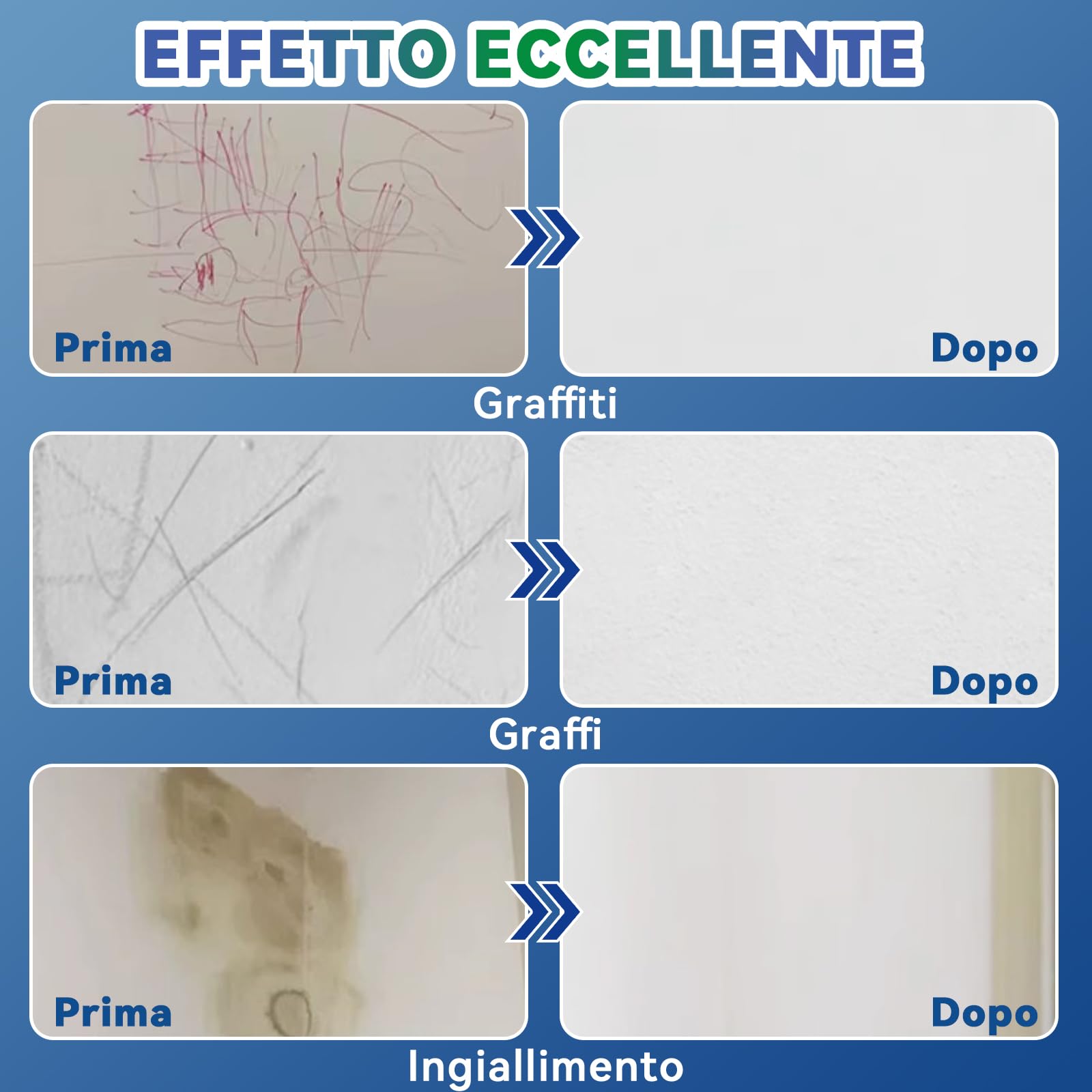 Rullo per Vernice Bianca, Kit di Riparazione per Pareti Portatile e Integrato, Facile da Applicare, Vernice Bianca a Rapida Asciugatura a Base d'Acqua, Adatto per Piccole Aree di Cartongesso (100 g) - 2
