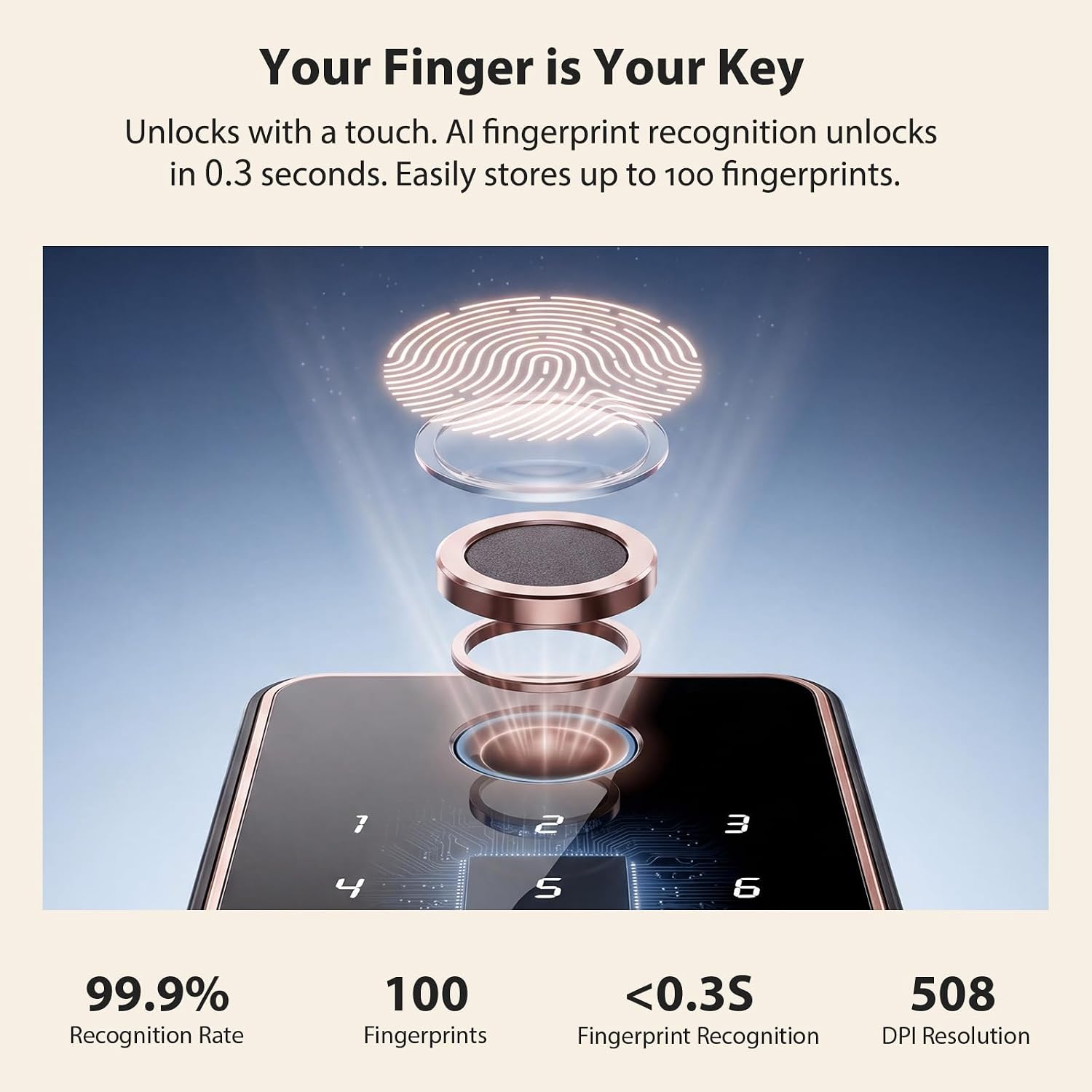 Keyless Entry Door Lock, Biquole Smart Lock, Fingerprint Door Lock | with App Control, Electronic Keypad Deadbolt, Auto & One Touch Lock | Digital Smart Door Locks | Easy Installation | IP54 8 71uldp77 PL. AC SL1500