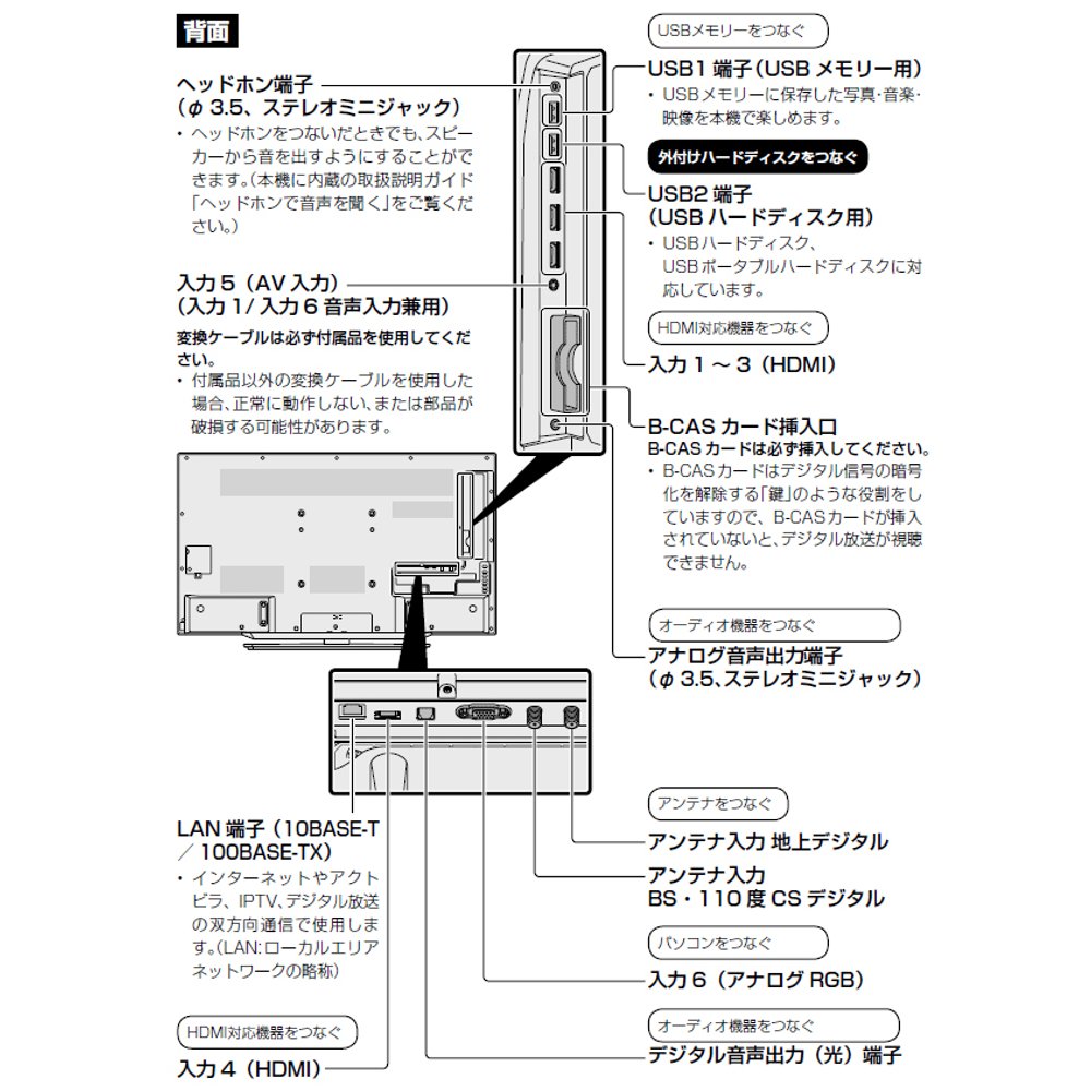 Amazon.co.jp: シャープ 50V型 液晶 テレビ AQUOS LC-50U40 4K 外付HDD 