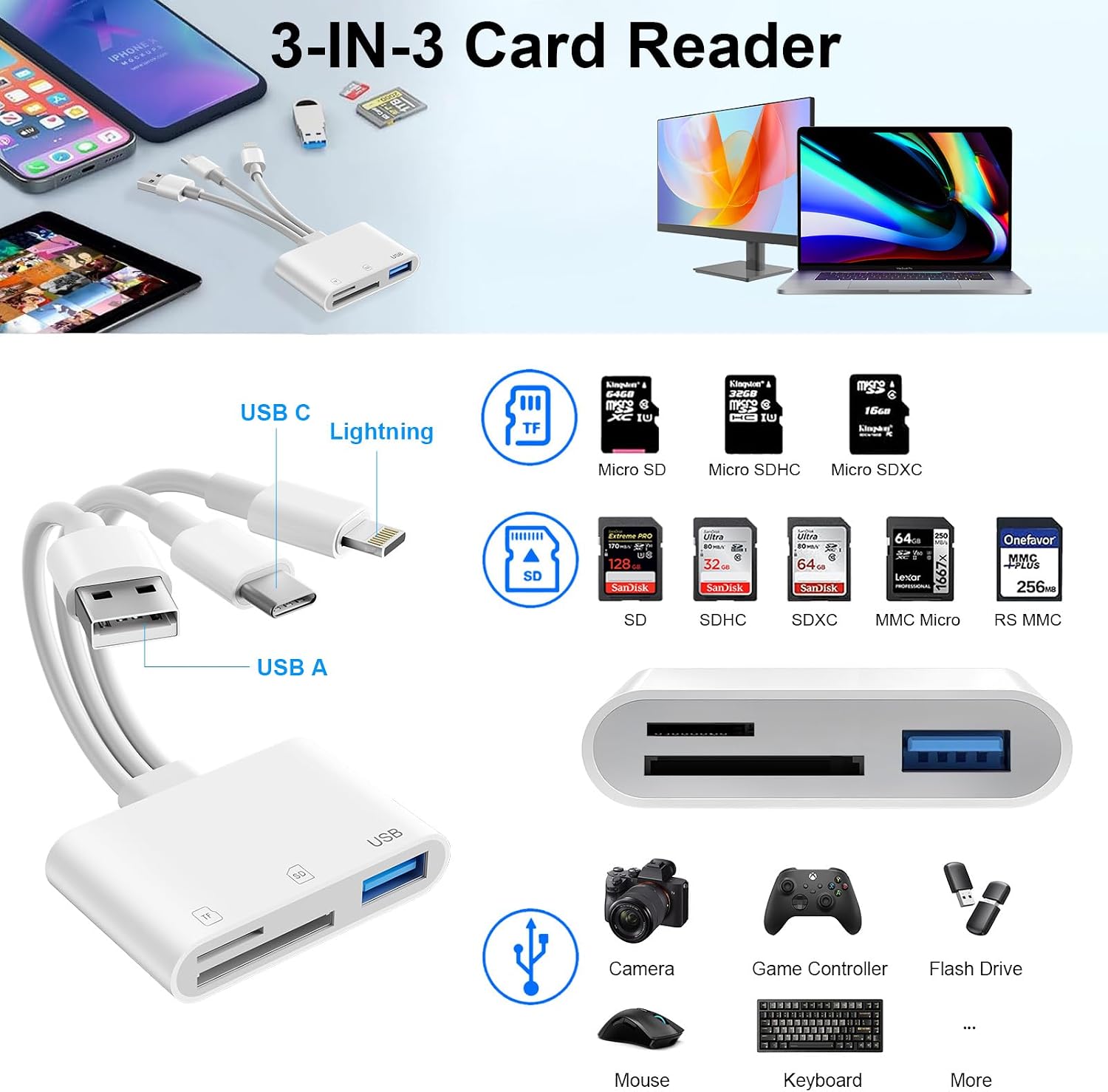 SD Card Reader for iPhone iPad Mac, USB C & Lightning & USB-A 3 in 1 MircoSD/SD Adapter for Digital Camera USBC USB A Memory Card Reader for Apple All Device/Type C Phone/Laptop/Computer