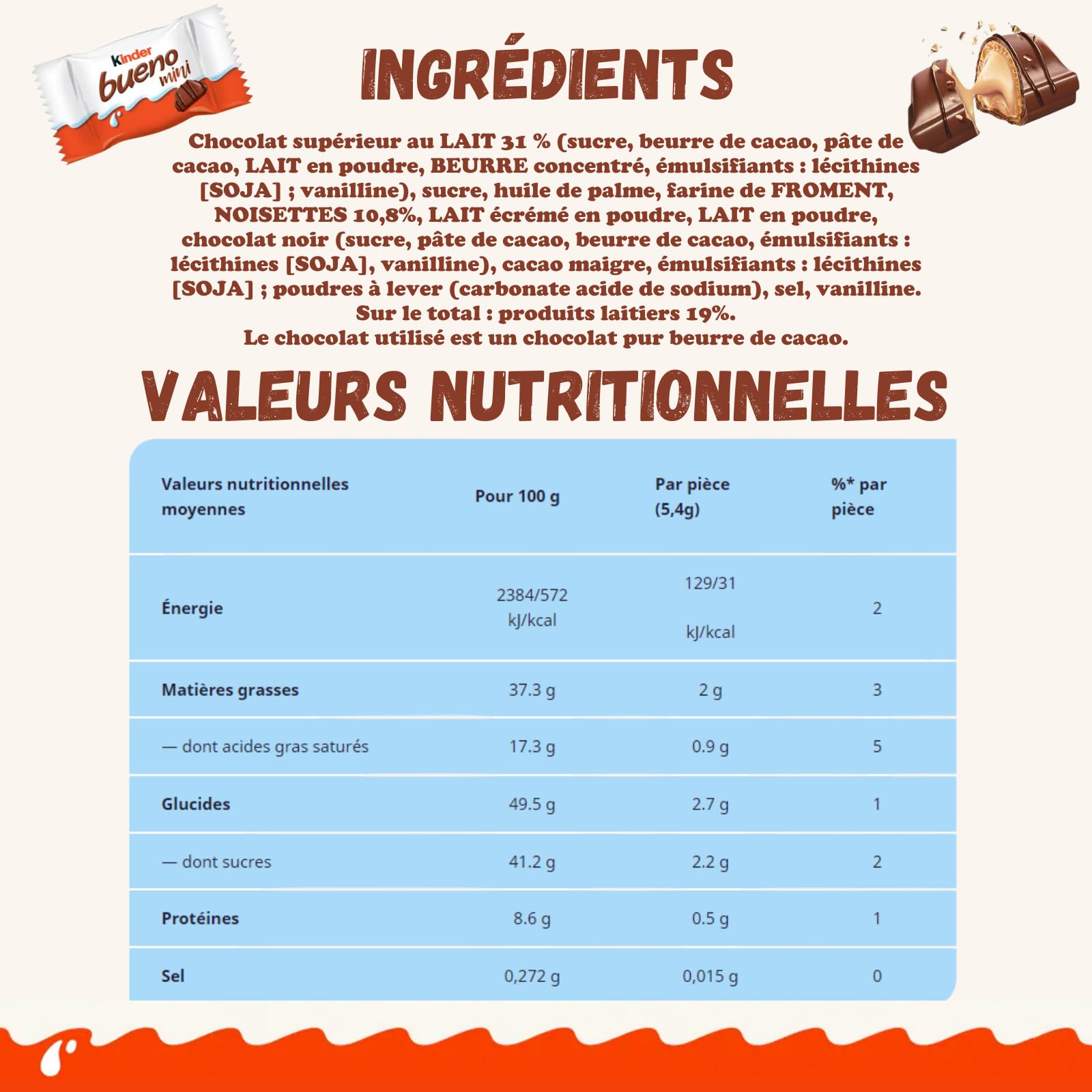 BOX GOURMANDE | 1kg de Chocolats Célébrations, Kinder Mini-Bueno et Schokobons,Pâtes de Fruits & Oursons Guimauve Cémoi | Friandises à Partager emballées individuellement