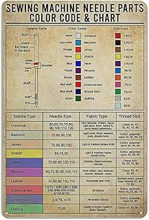Sewing Knowledge Metal Posters Sewing Machine Needle Parts Color Code & Chart Tin Signs Sewingman Home Club Yard Farmhouse Wall Decor,Vintage Educational Wall Art Gift 12x8 inch