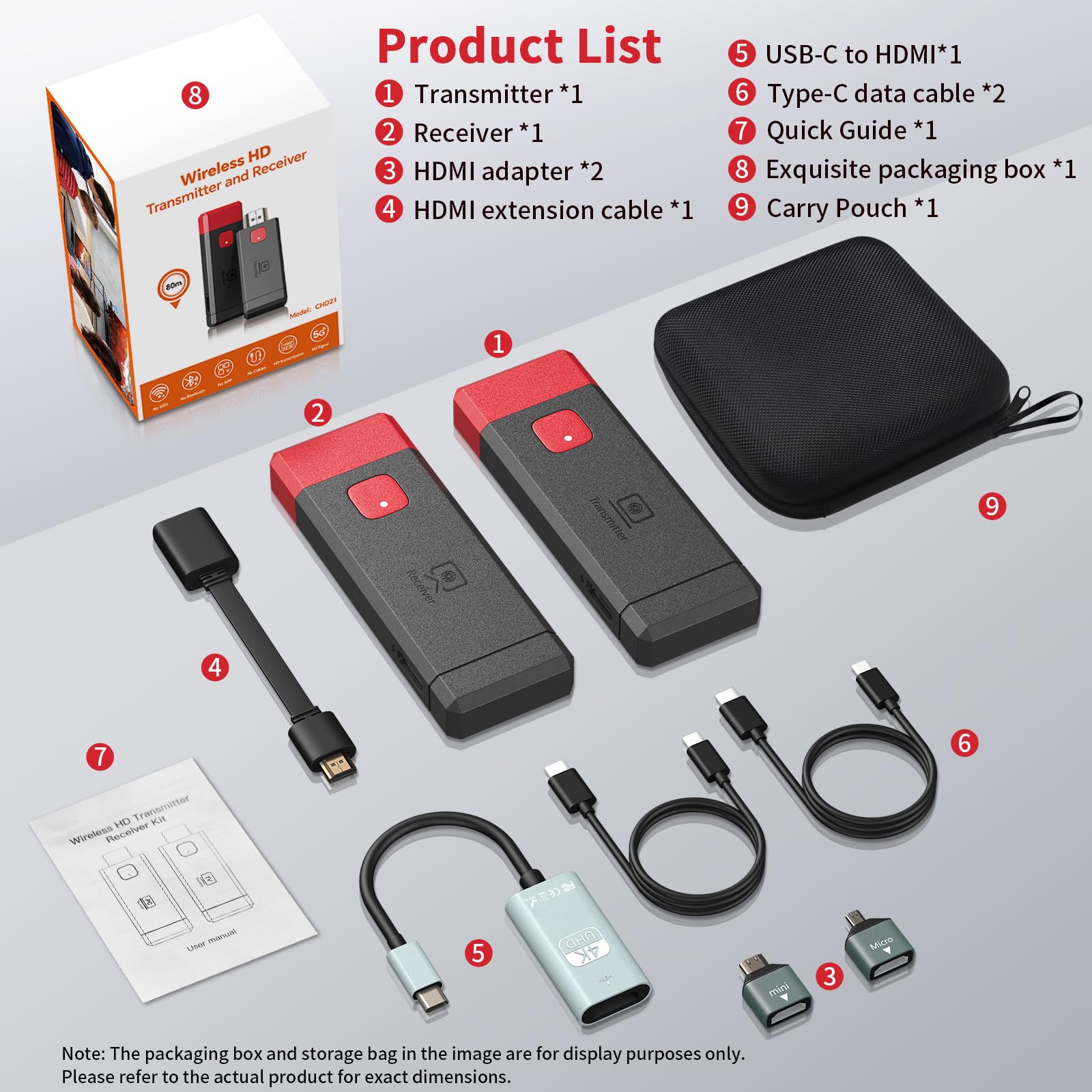 HDMI Wireless, Trasmissione Dual Band 2.4G/5G fino a 80m, Extender Wireless HDMI 1080P@60hz Plug & Play, per Laptop/PC/Fotocamera a HDTV/Proiettore/Monitor