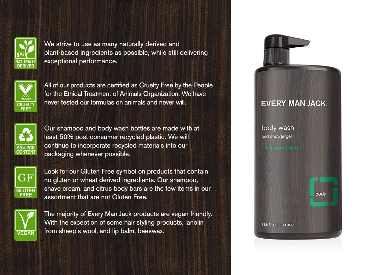 Every Man Jack Body Wash, Eucalyptus Mint, 33.8-Ounce