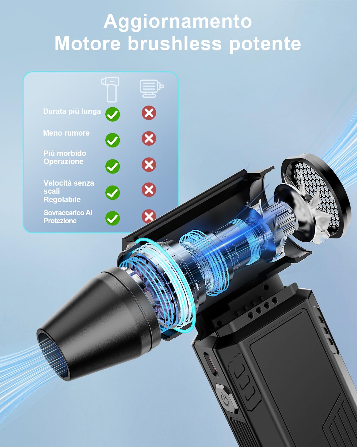 Soffiatore ad Aria Compressa, Compressed Air Duster Batterie di Grande Capacità Aria Compressa Elettrico Rimuovi di Pulizia per la Pulizia Della Tastiera del Computer Laptop Auto