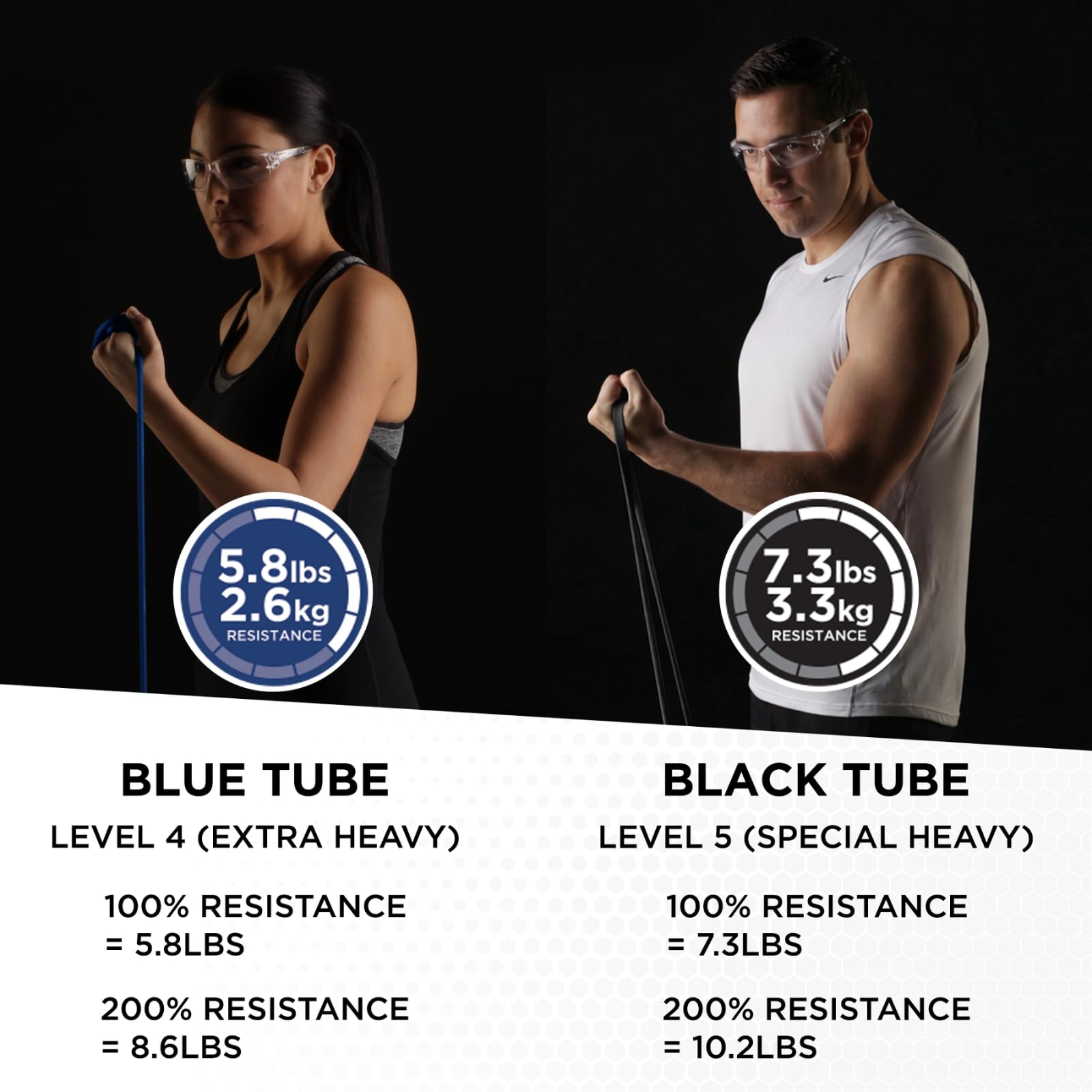 Thera-Band Pack Patient Multi-Tubes - Confirmé