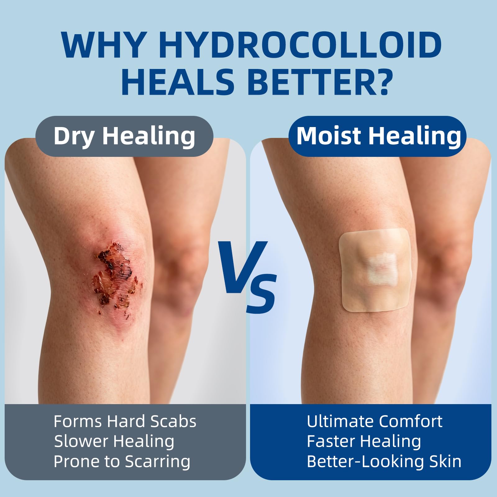 Niceful Hydrocolloid Bandages 2" x 4", 10 Count — Amazon image 4
