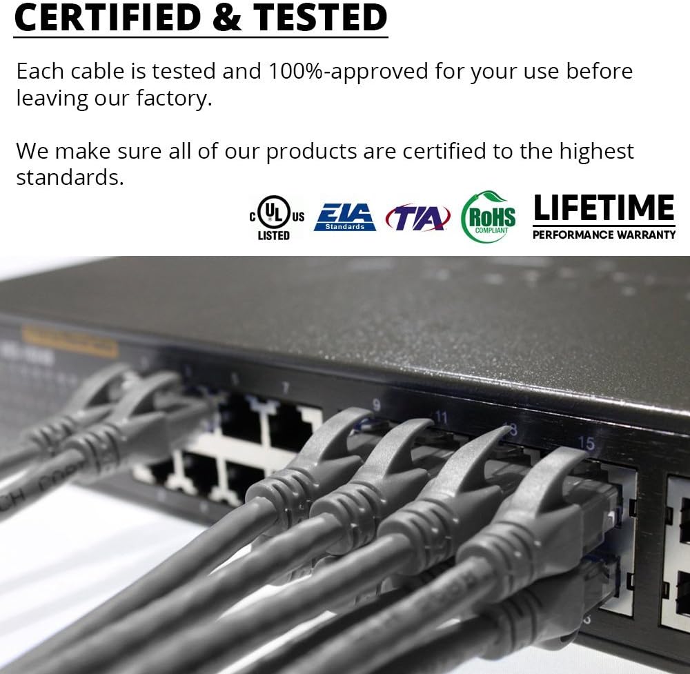 Heavy Duty Cat6 Ethernet Copper Cable with Snagless RJ45 Connectors | 2 Pack/5FT | 24 AWG 550MHz | UL-Listed | 10 GB Max Speed for Fast Computer Networking | Gray