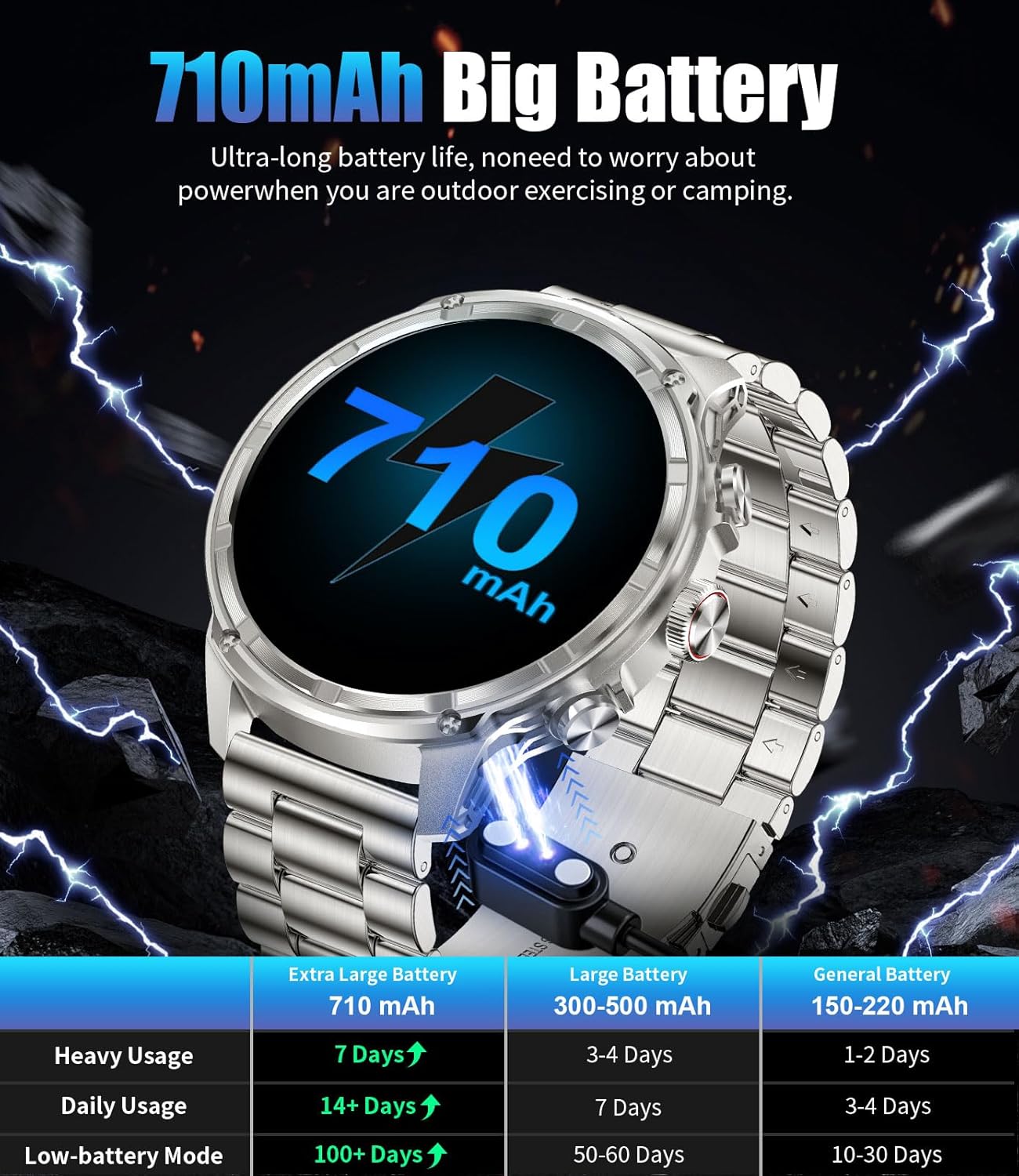 Smart Watch for Men with LED Flashlight(Answer/Make Calls),1.85‘’ AMOLED,710mAh Large Battery,5ATM Waterproof Smart watch for Android/iOS,120 Sport Mode Fitness Tracker Heart Rate/Sleep Monitor Silver
