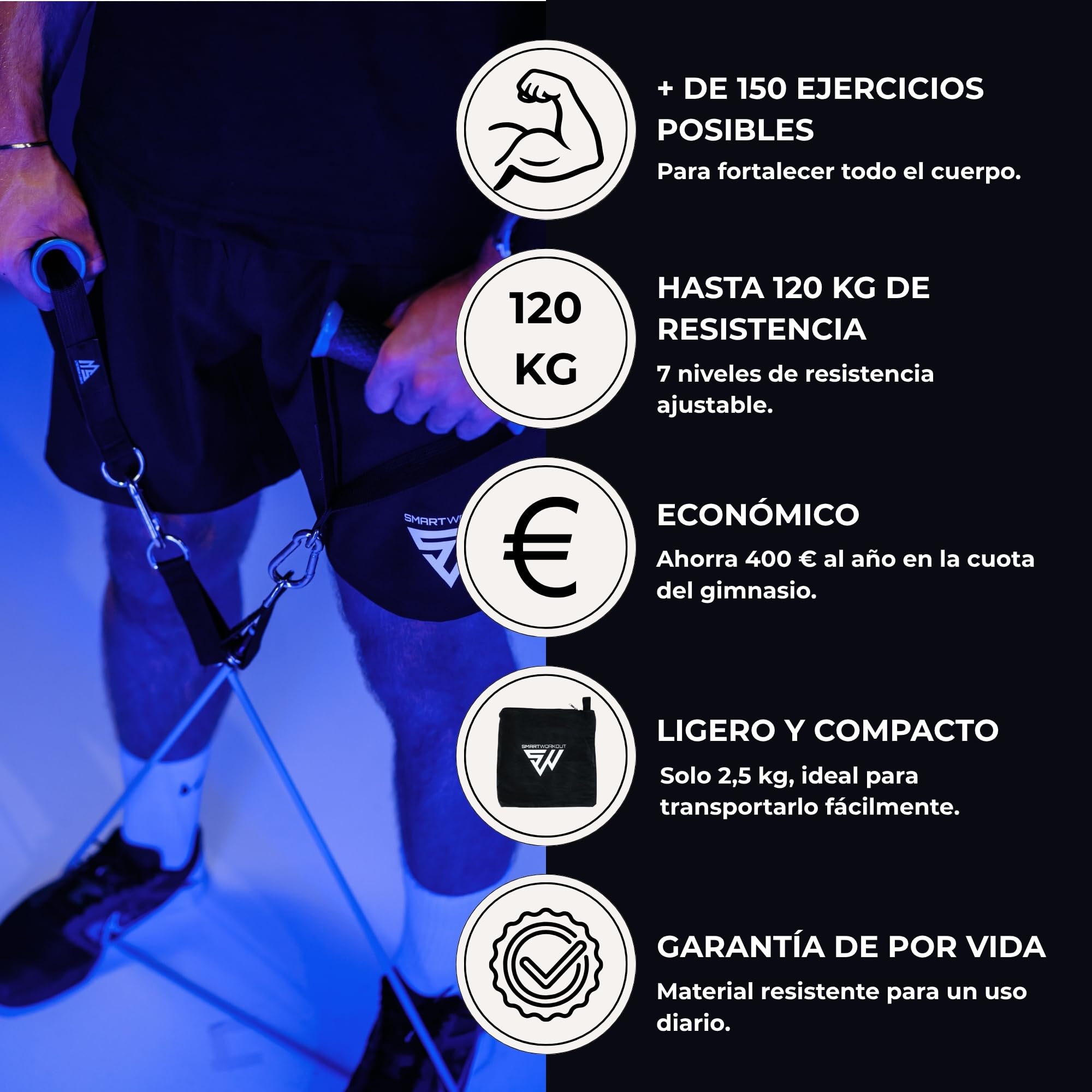 SMARTWORKOUT Pro - Kit de Bandas de Resistencia para Musculación (120 kg) - 7 Gomas de Látex, Accesorios y App de Entrenamiento - Opción con o sin Barra