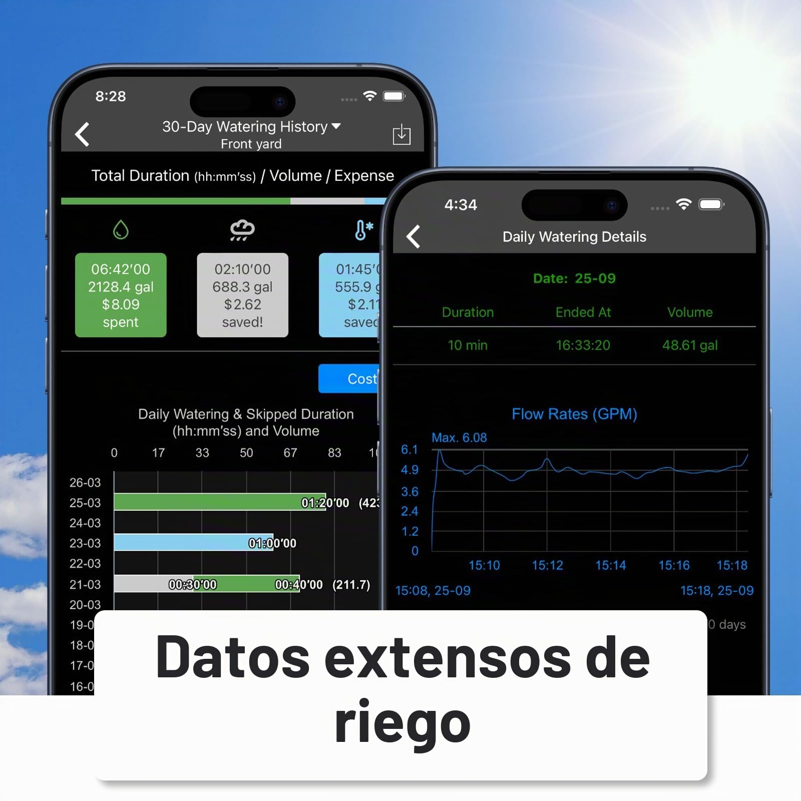 LinkTap ValveLinker 1 Zona Programador de Riego & Gateway, Anti-Helada | Control Remoto Smart, Compatible Electroválvulas DC Latching, Alimentación Flex, Caudalímetro 1" & 2" Opcional, Largo Alcance