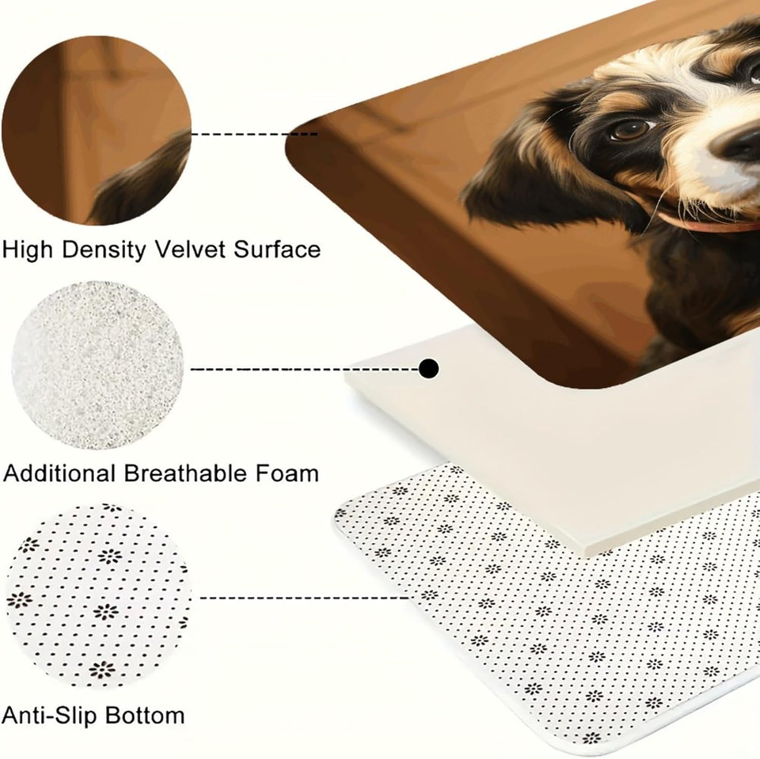 Dog Training Kitchen Rugs Sets of 3 Washable Non Slip Kitchen Rug Water Resistant Carpet Piece Anti Fatigue Kitchen Mats Soft Comfort Standing Mat Modern Area Rug