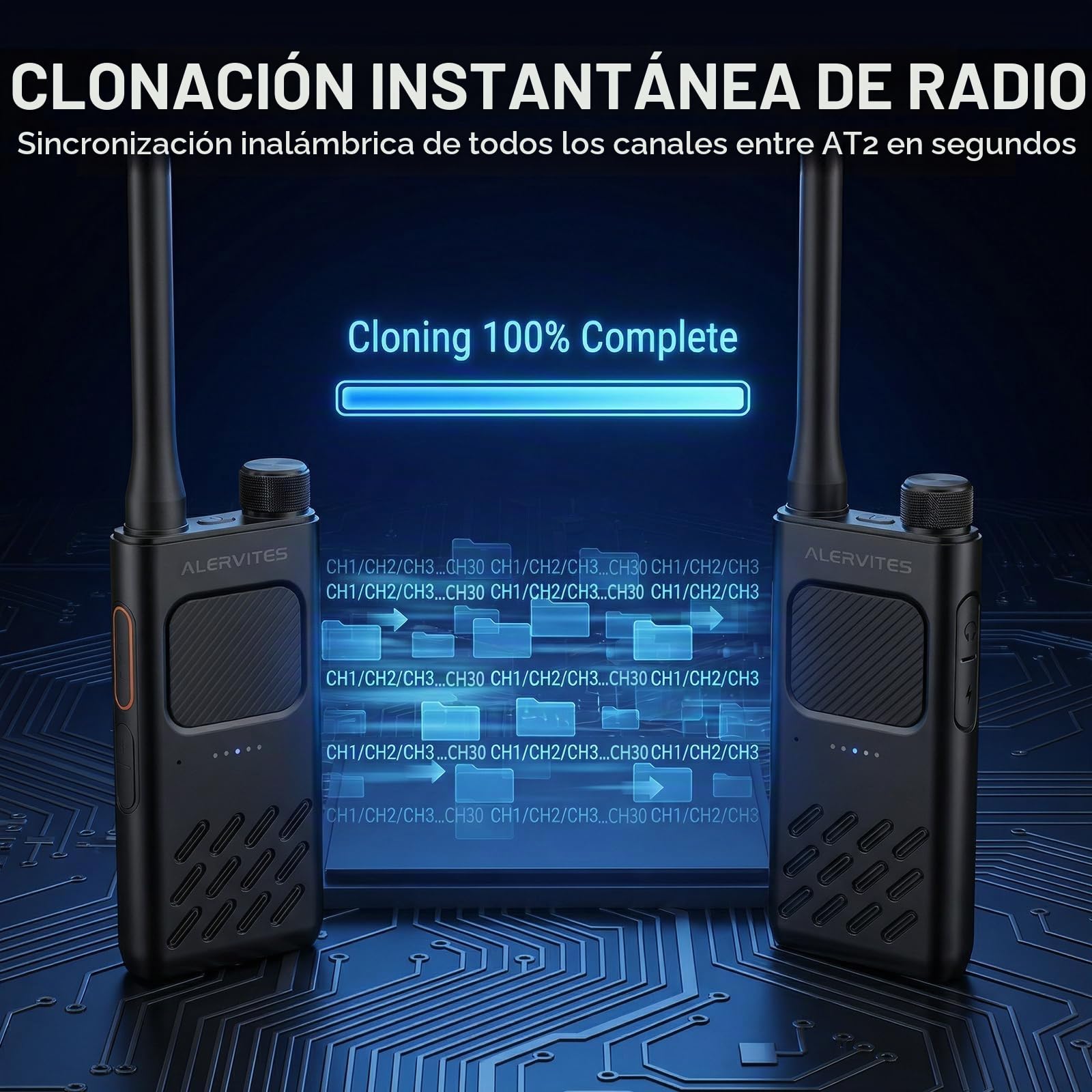 AT2 UHF Walkie Talkie con Enviar Texto e Imagen para Uso Fuera de la Red, App inalámbrica programación y Control, Doble PTT, 30CH, 2200mAh Batería, USB-C, Ideal para Senderismo, 2 Unidades