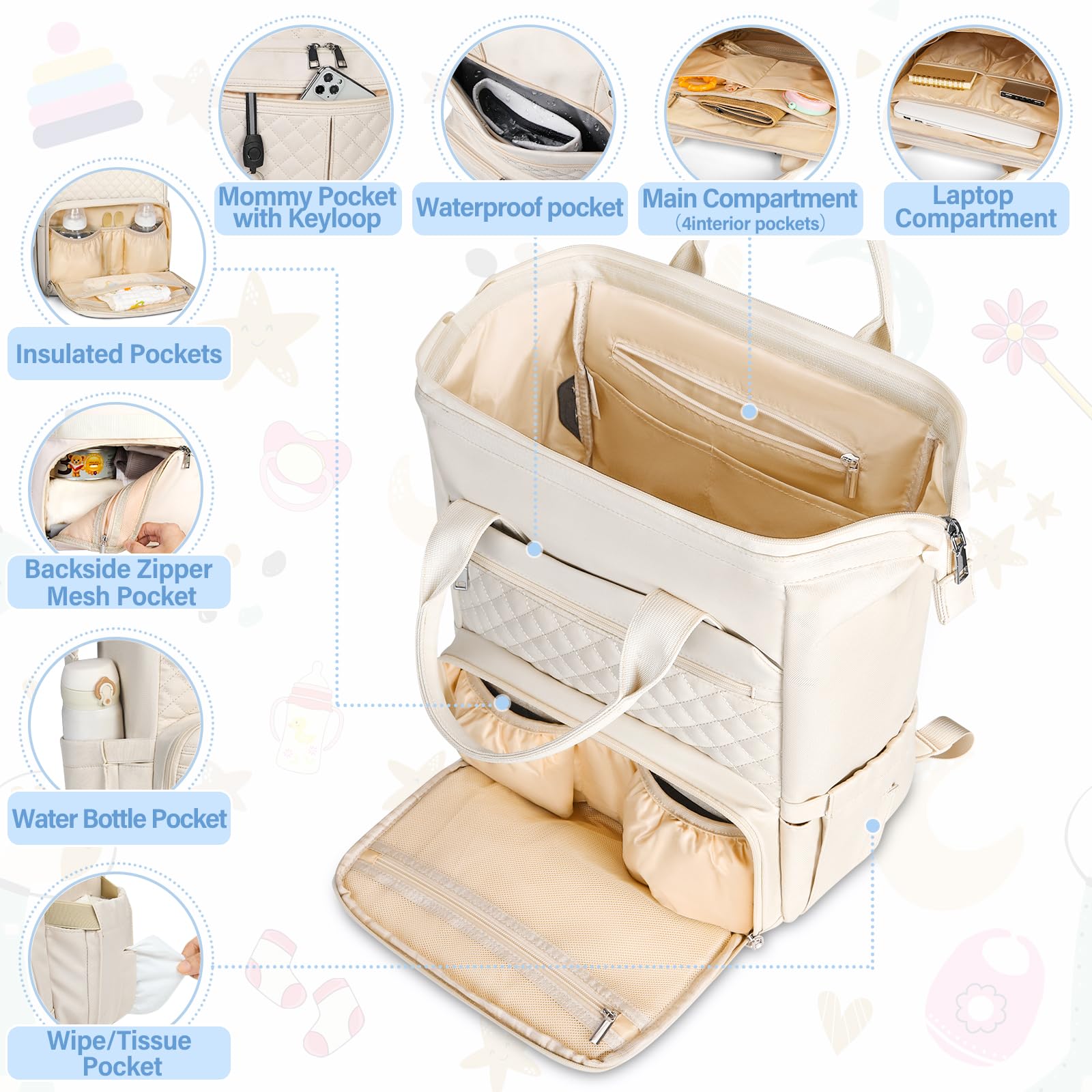 RAINSMORE Zaino Mamma Multifunzione con Fasciatoio Portatile e Grande Borsa Neonato Ganci per Passeggino per Mamma e Papà Bianco