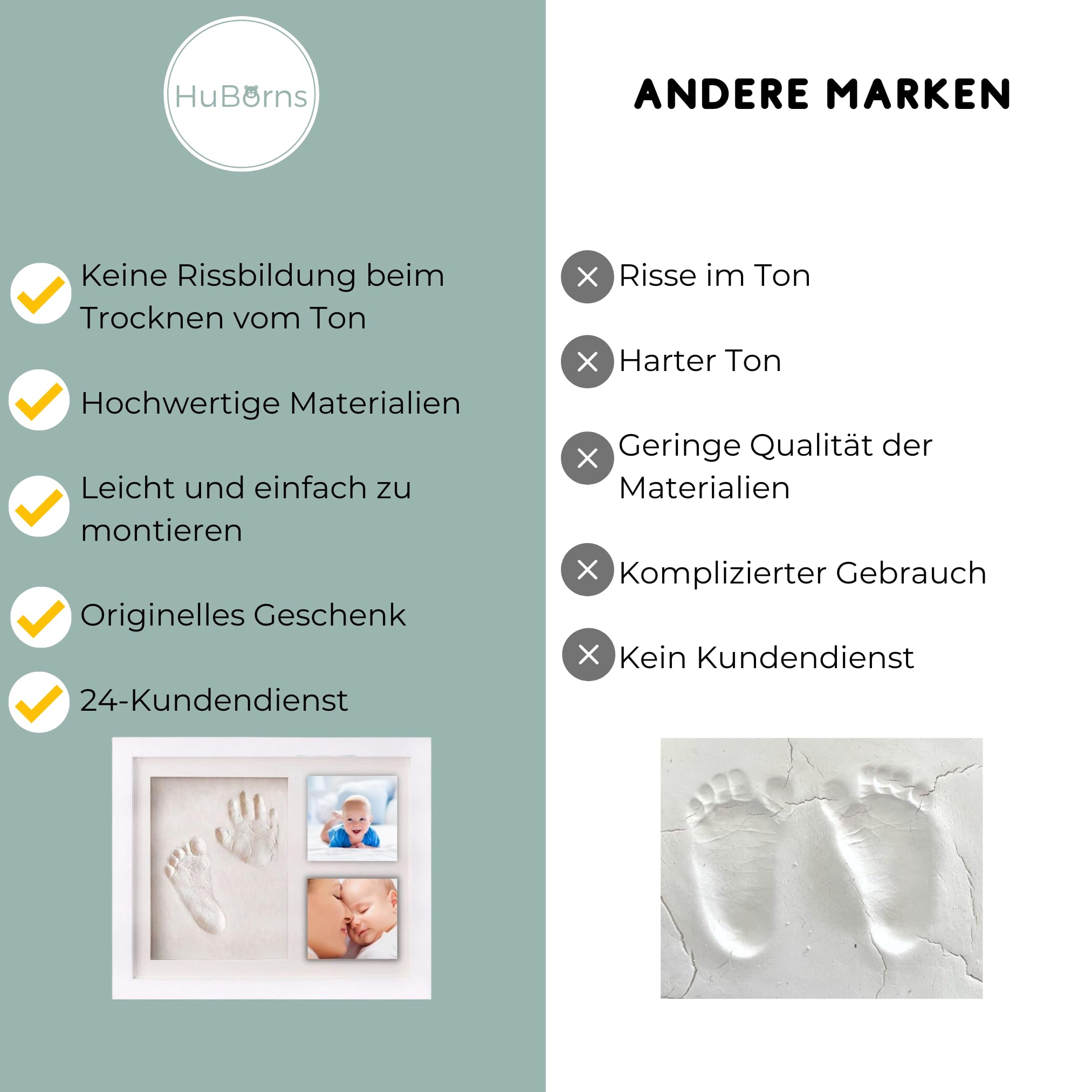 HuBorns - Baby handabdruck und Fußabdruck - Bilderrahmen Fußabdruck Hand Und Fuß, Set Gipsabdruck für Neugeborene - Baby-Erinnerung für Immer und Dekoration des Kinderzimmers (Weiß)